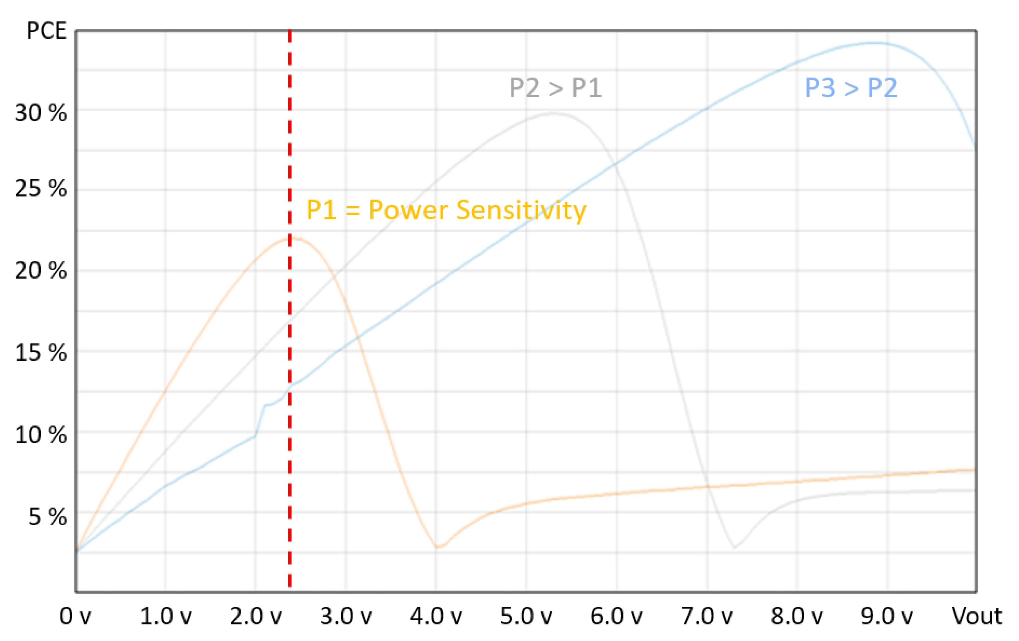 Sensors 20 03020 g005 Sensors 20 03020 g005