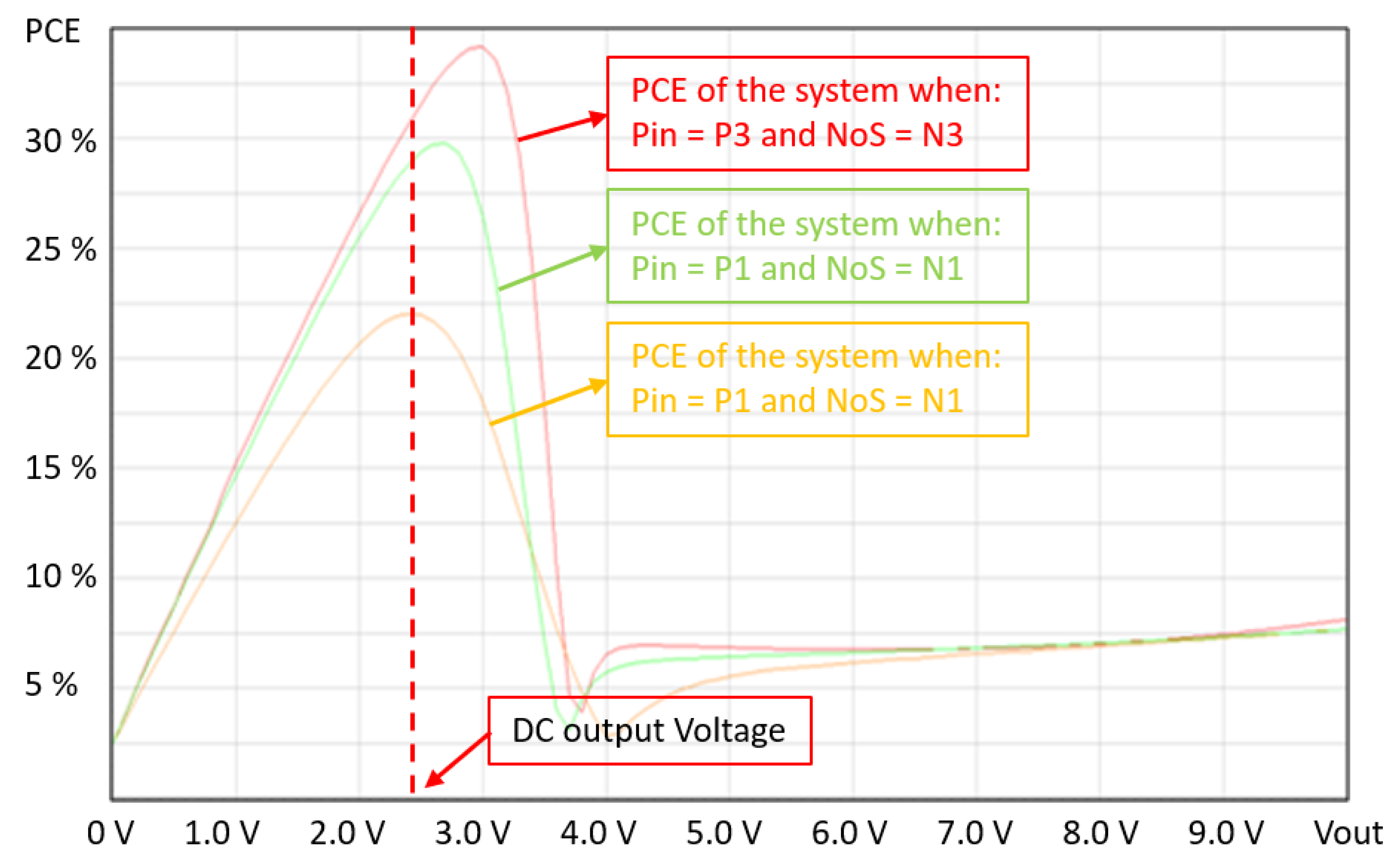 Sensors 20 03020 g006 Sensors 20 03020 g006