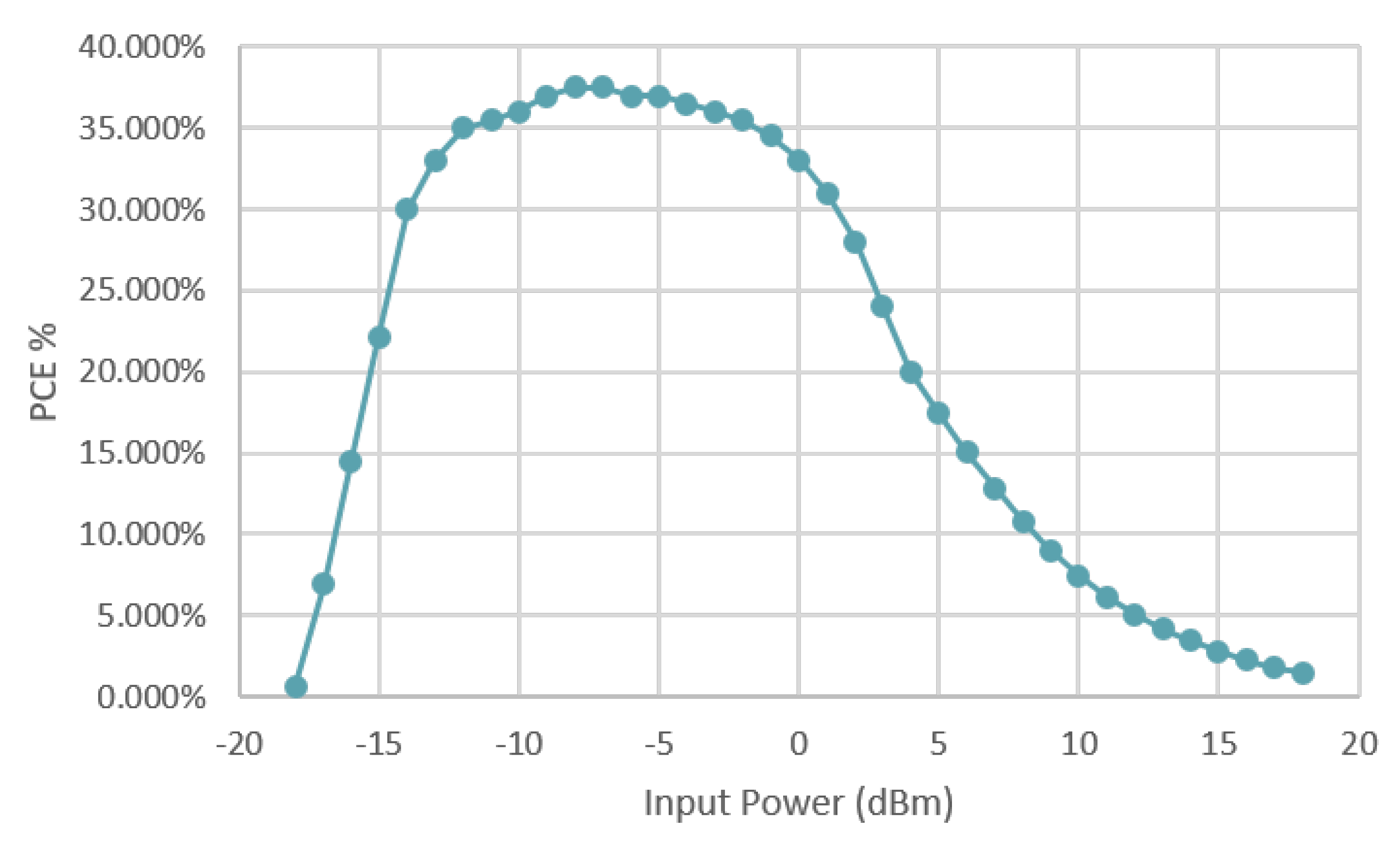 Sensors 20 03020 g007 Sensors 20 03020 g007