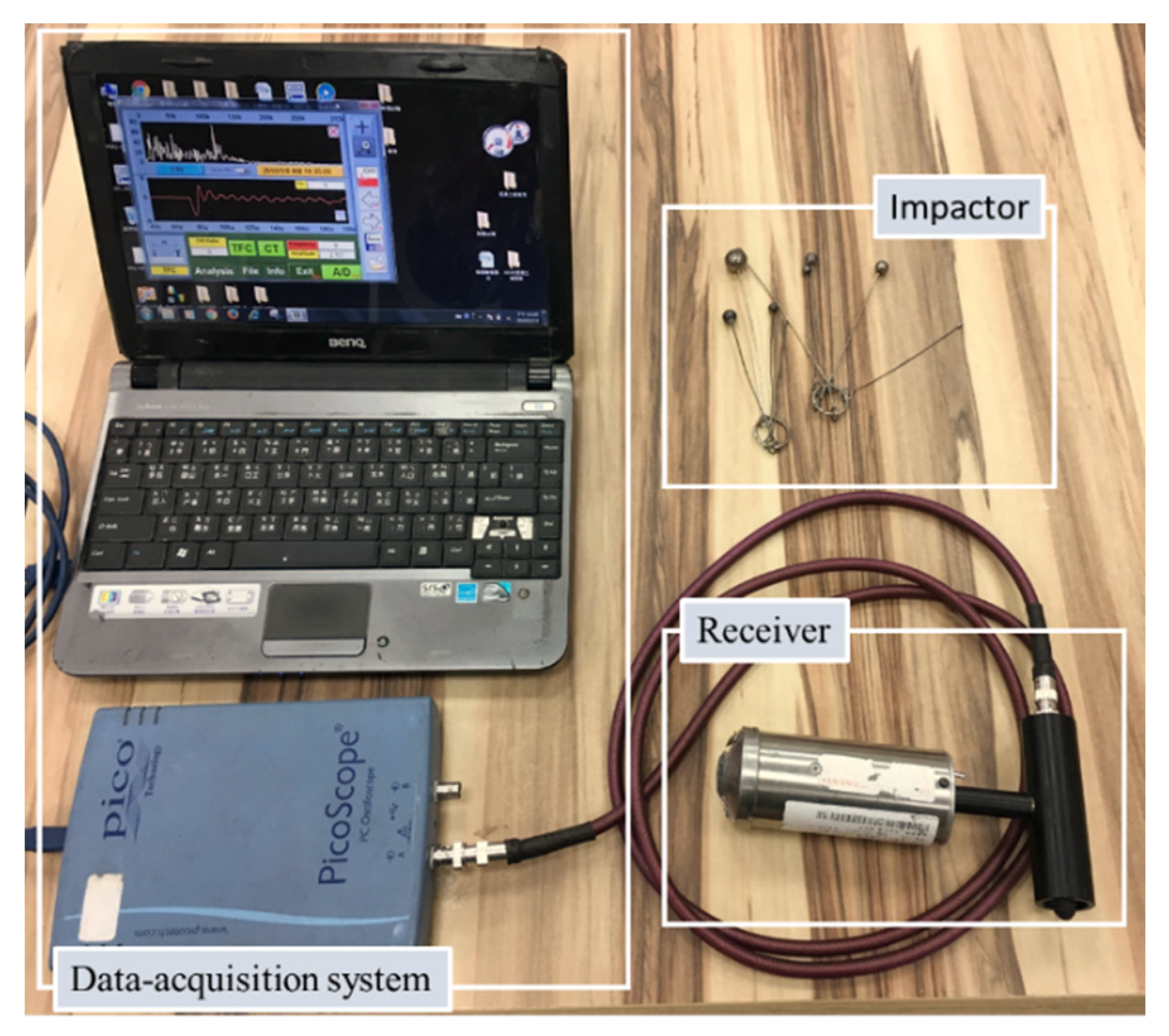 Sensors 20 03022 g006 Sensors 20 03022 g006