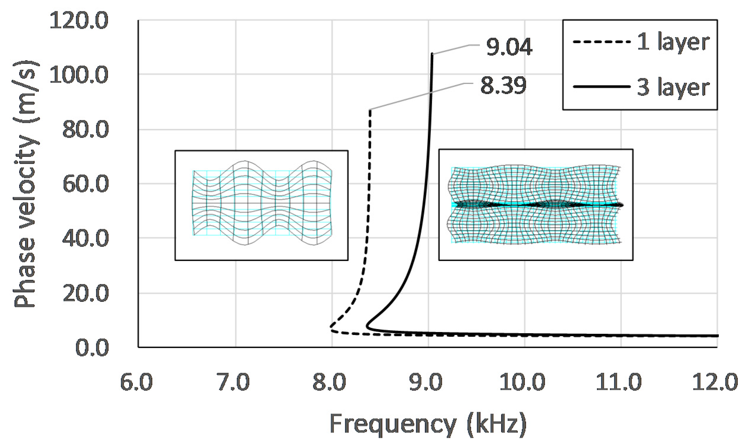 Sensors 20 03022 g014 Sensors 20 03022 g014