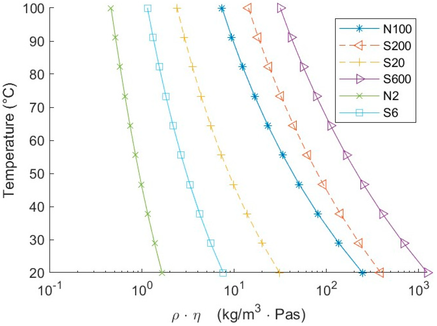Sensors 20 03036 g002