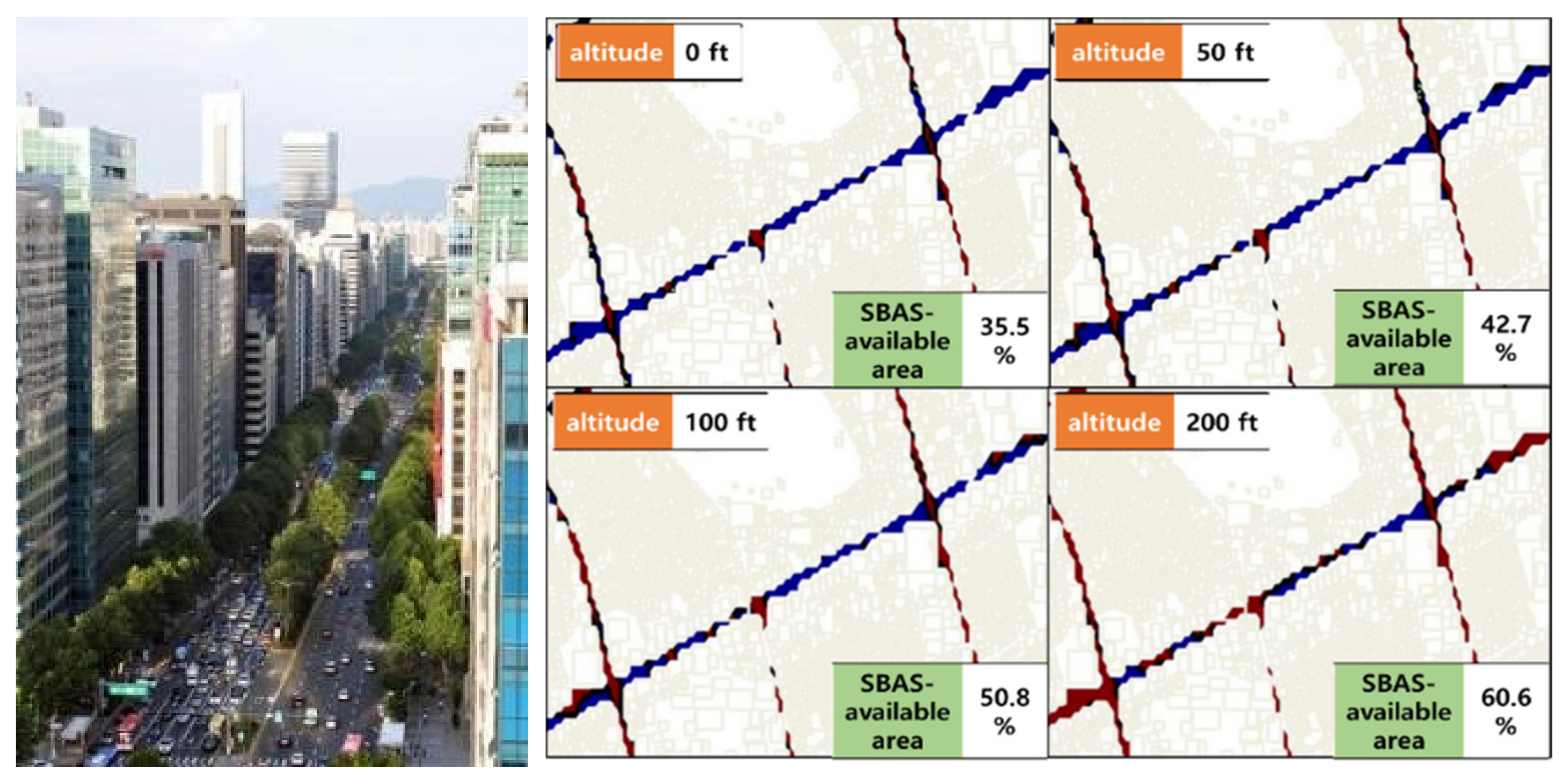 Sensors 20 03047 g004 Sensors 20 03047 g004