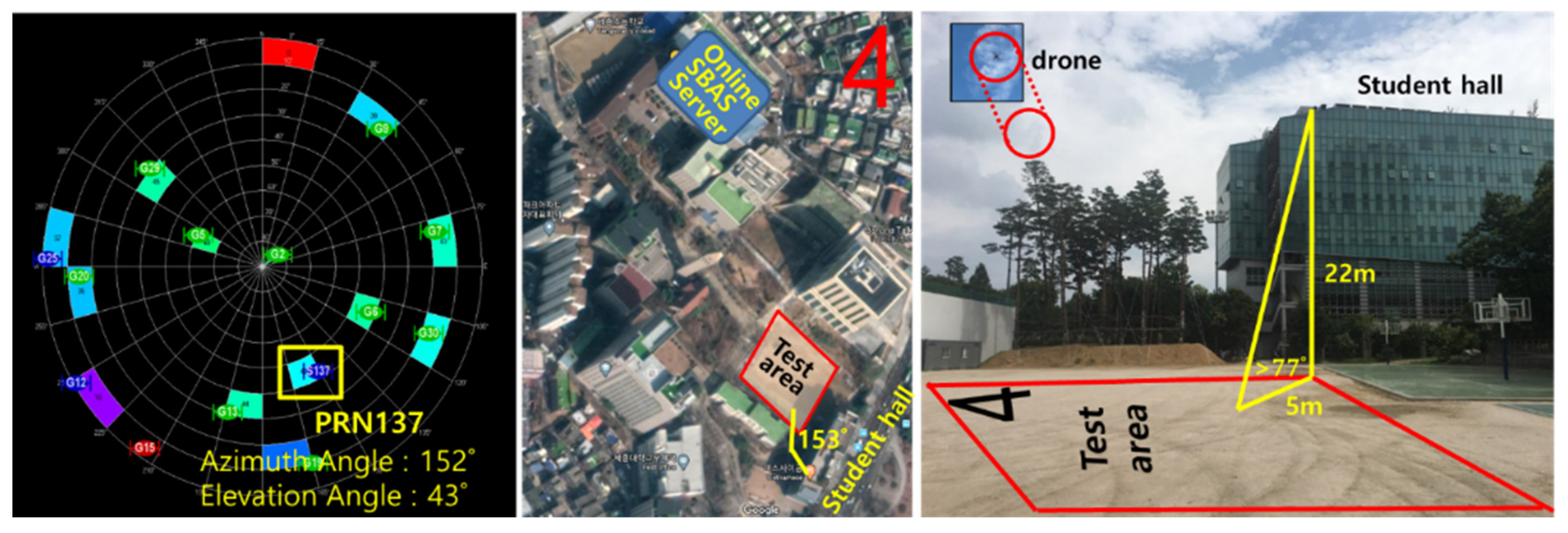 Sensors 20 03047 g012 Sensors 20 03047 g012