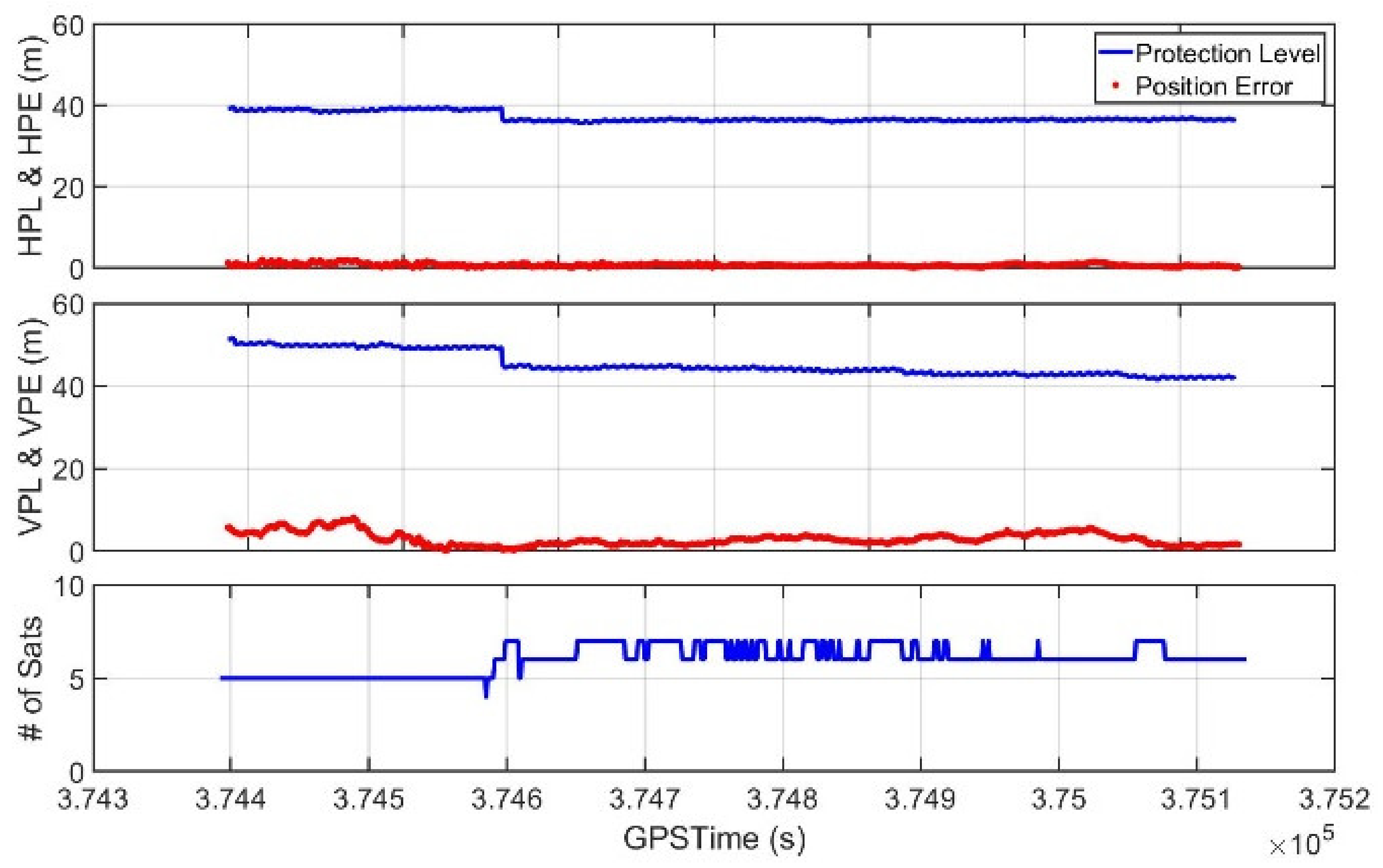 Sensors 20 03047 g017 Sensors 20 03047 g017