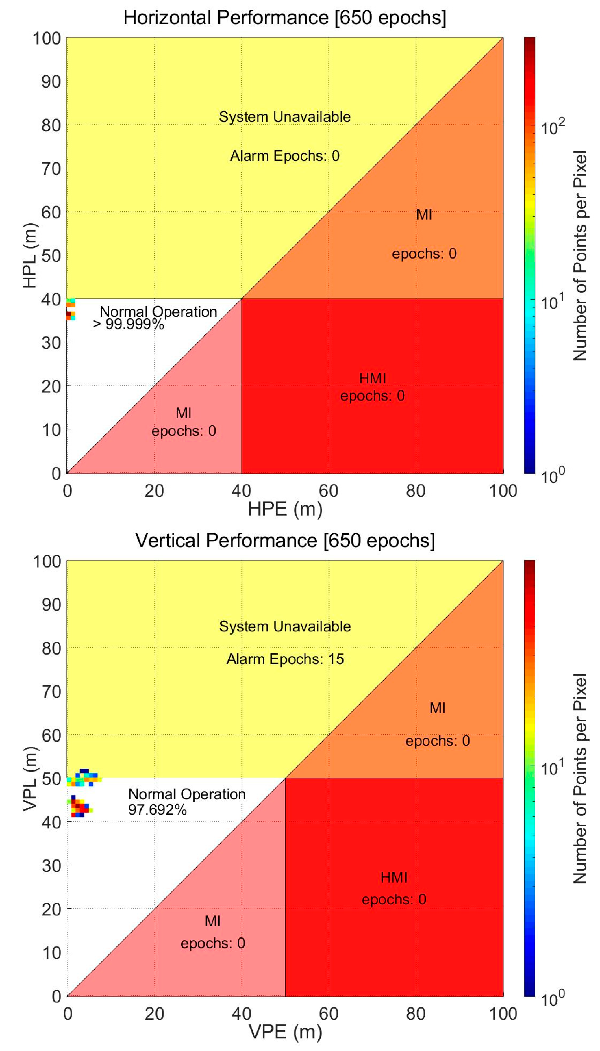 Sensors 20 03047 g018 Sensors 20 03047 g018