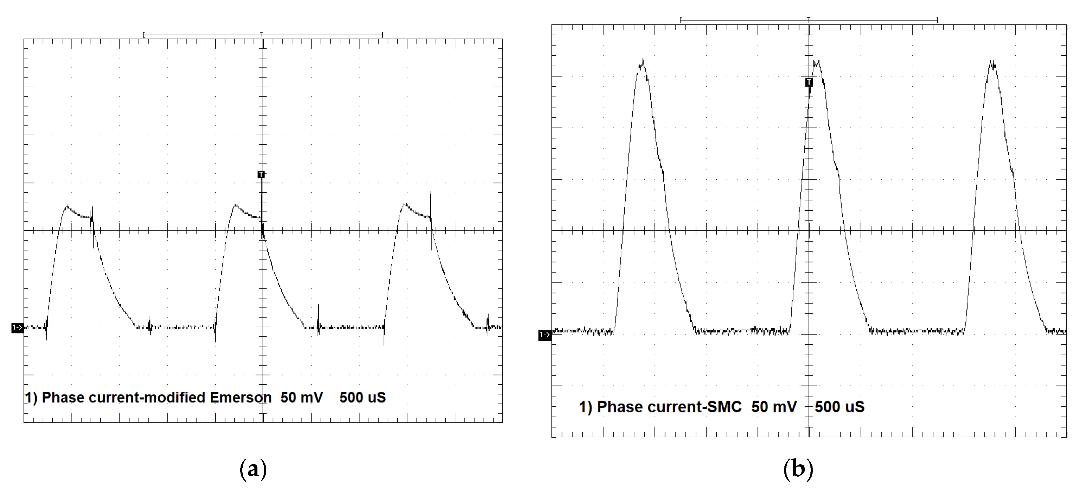 Sensors 20 03065 g008