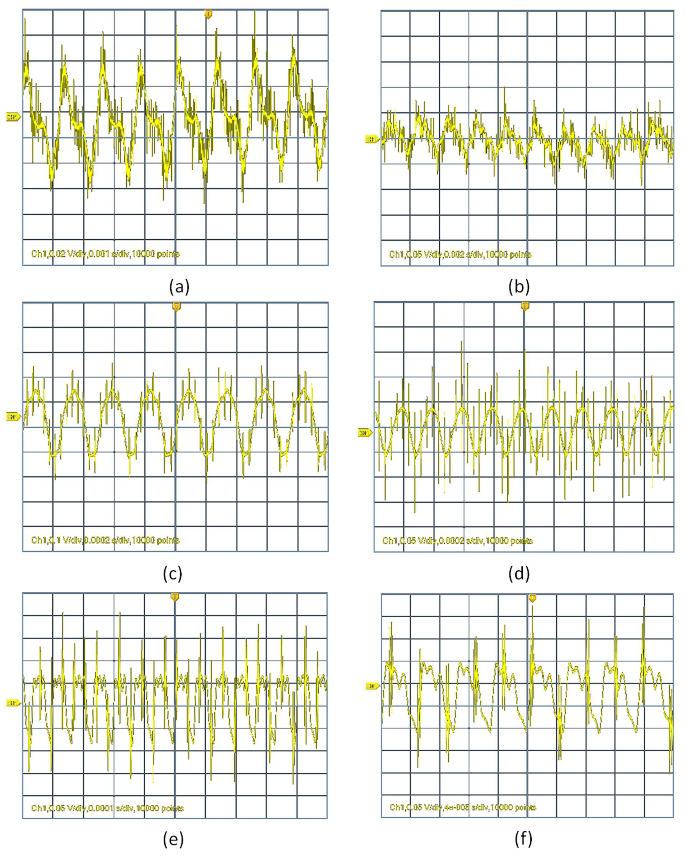 Sensors 20 03111 g008