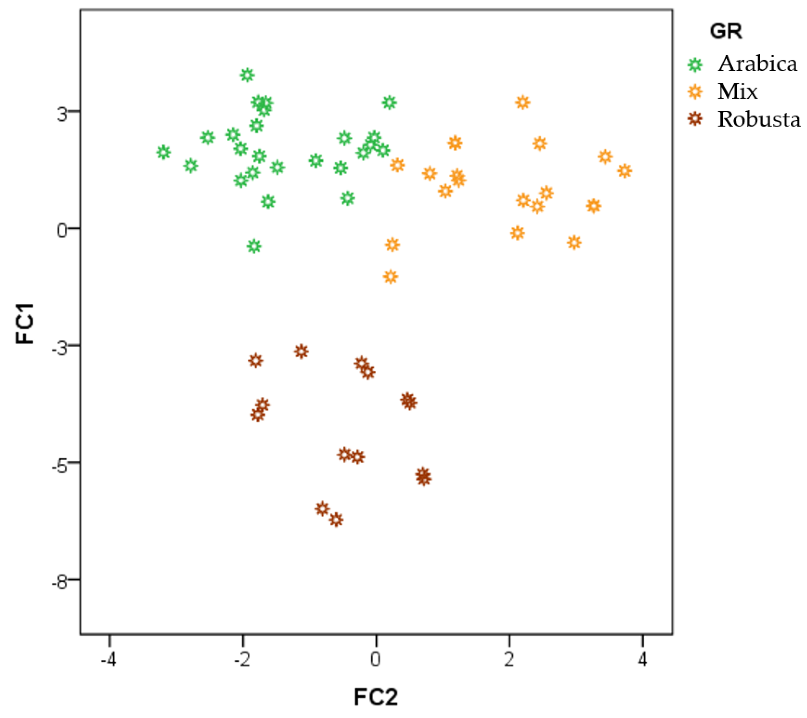 Sensors 20 03123 g005 Sensors 20 03123 g005