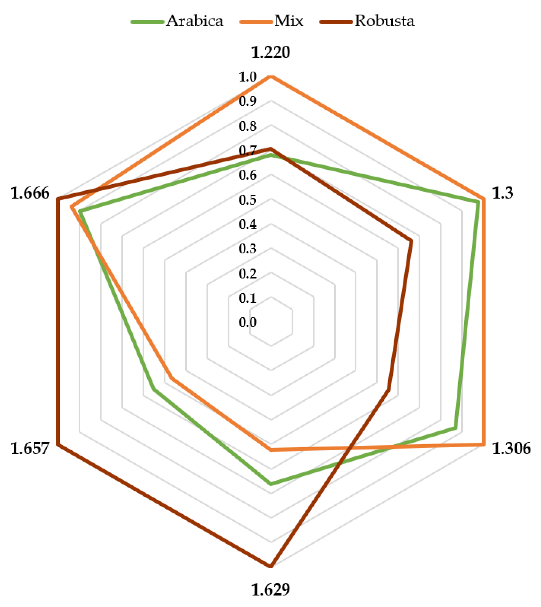 Sensors 20 03123 g006 Sensors 20 03123 g006