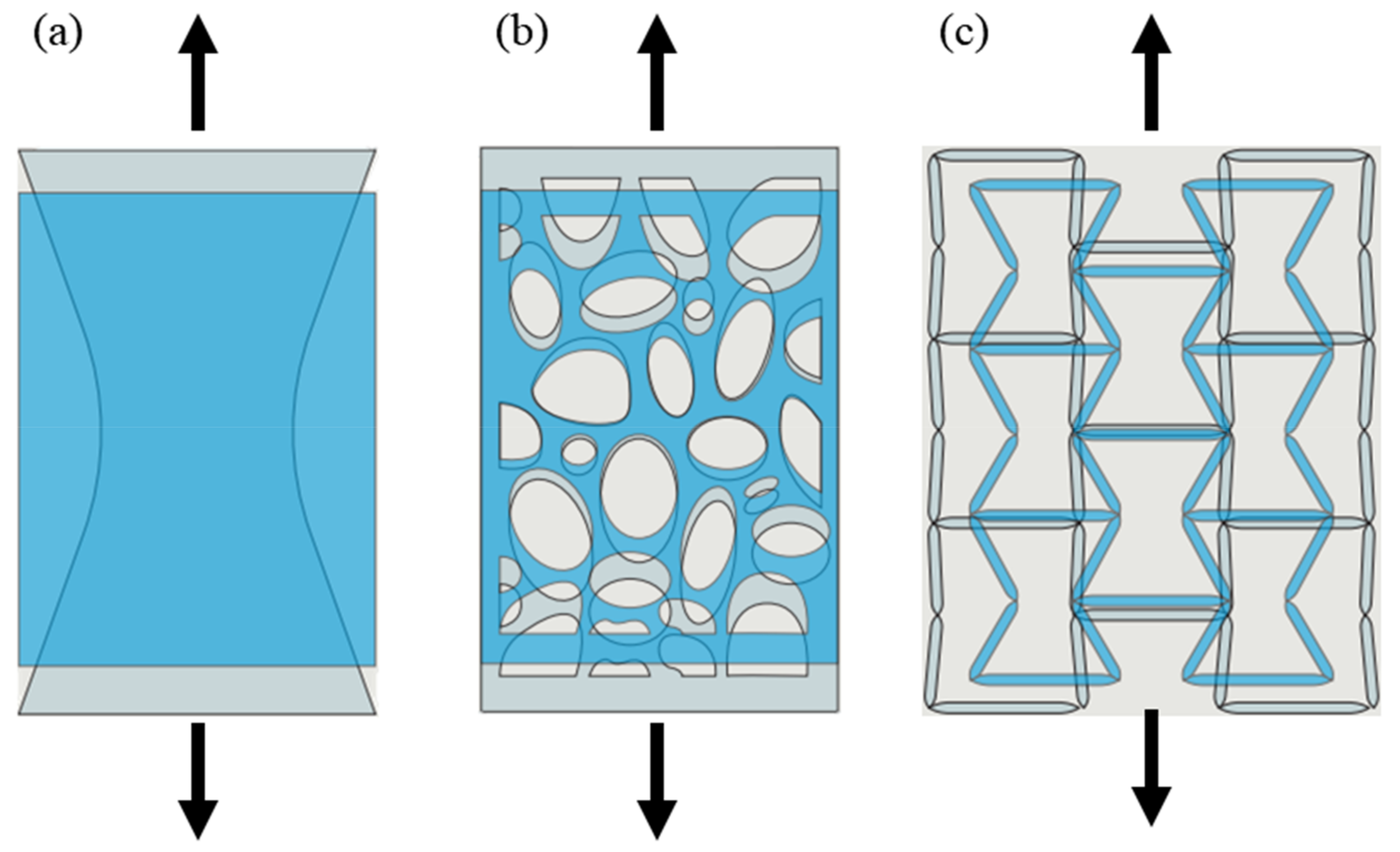 Sensors 20 03132 g002