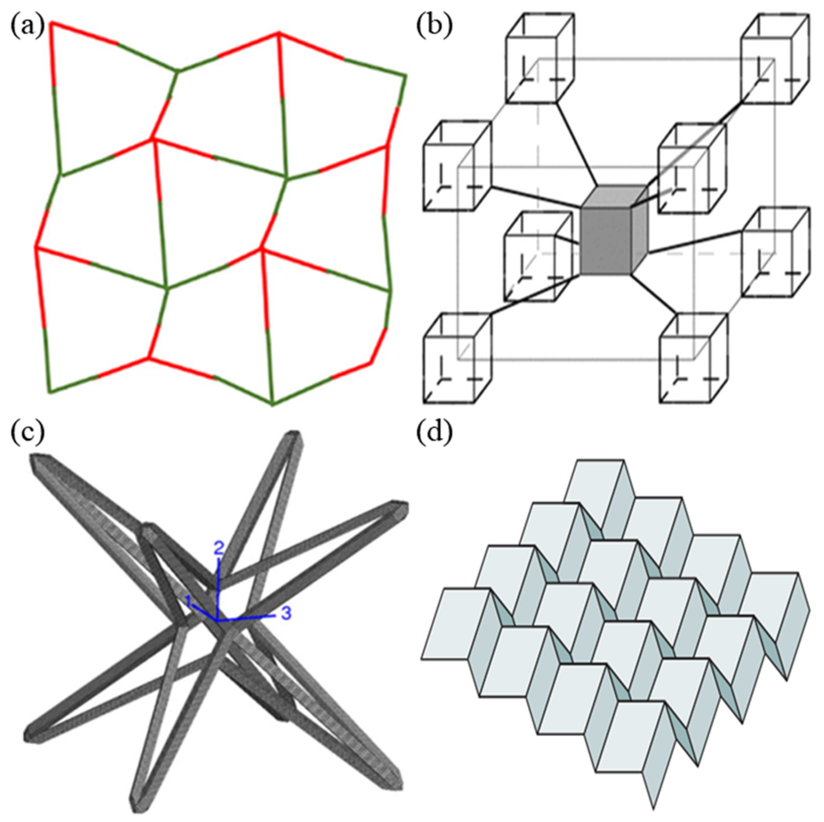 Sensors 20 03132 g006