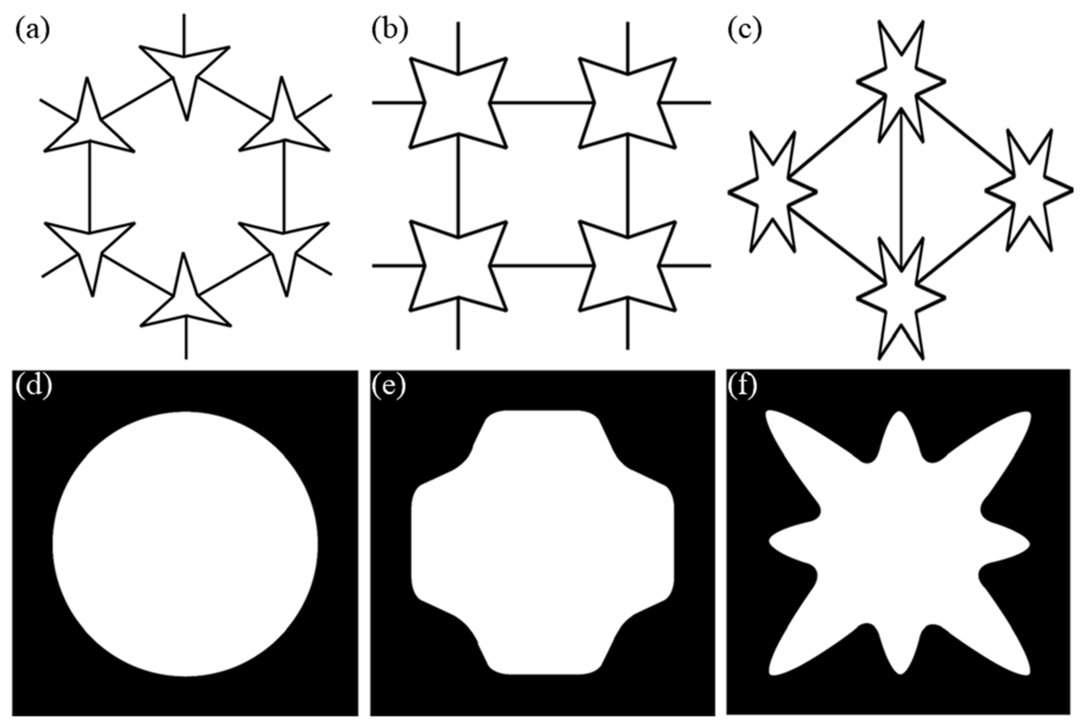 Sensors 20 03132 g011