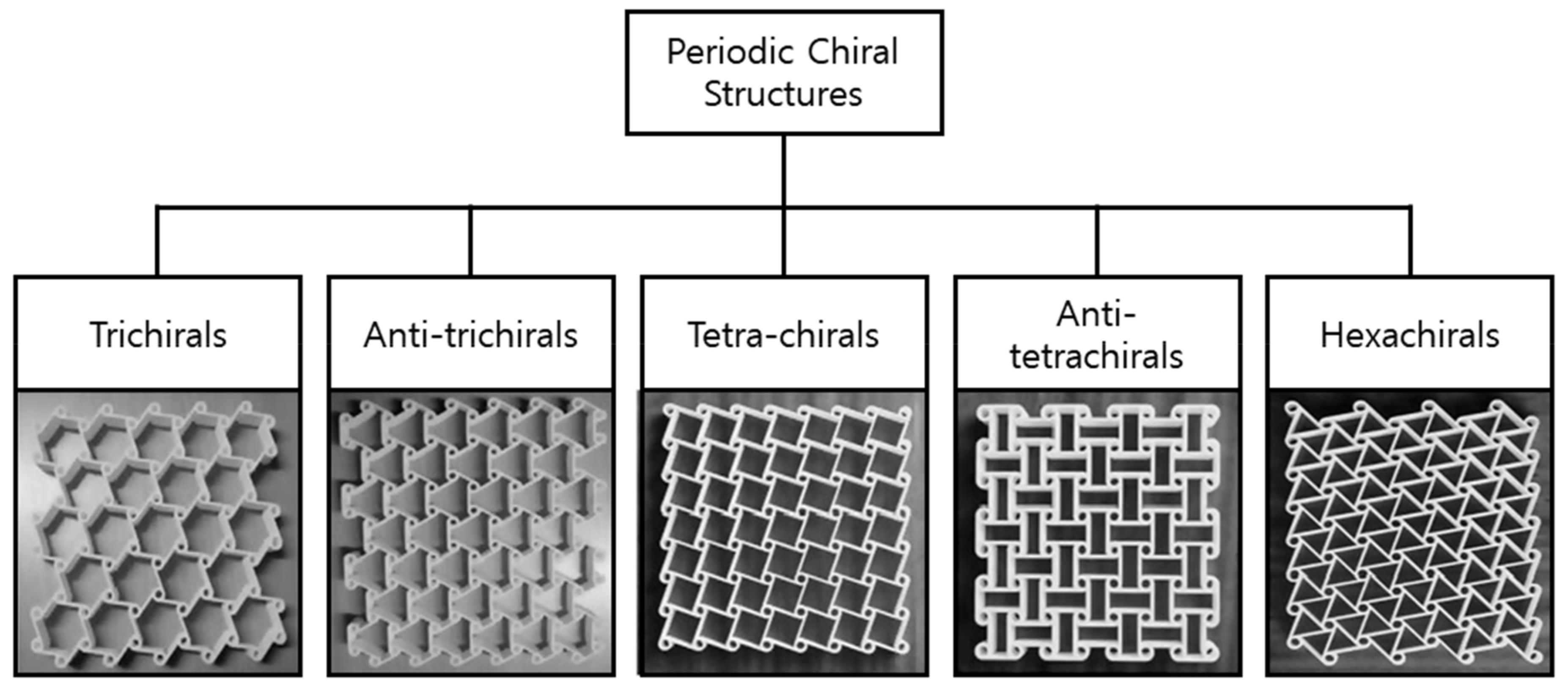 Sensors 20 03132 g017