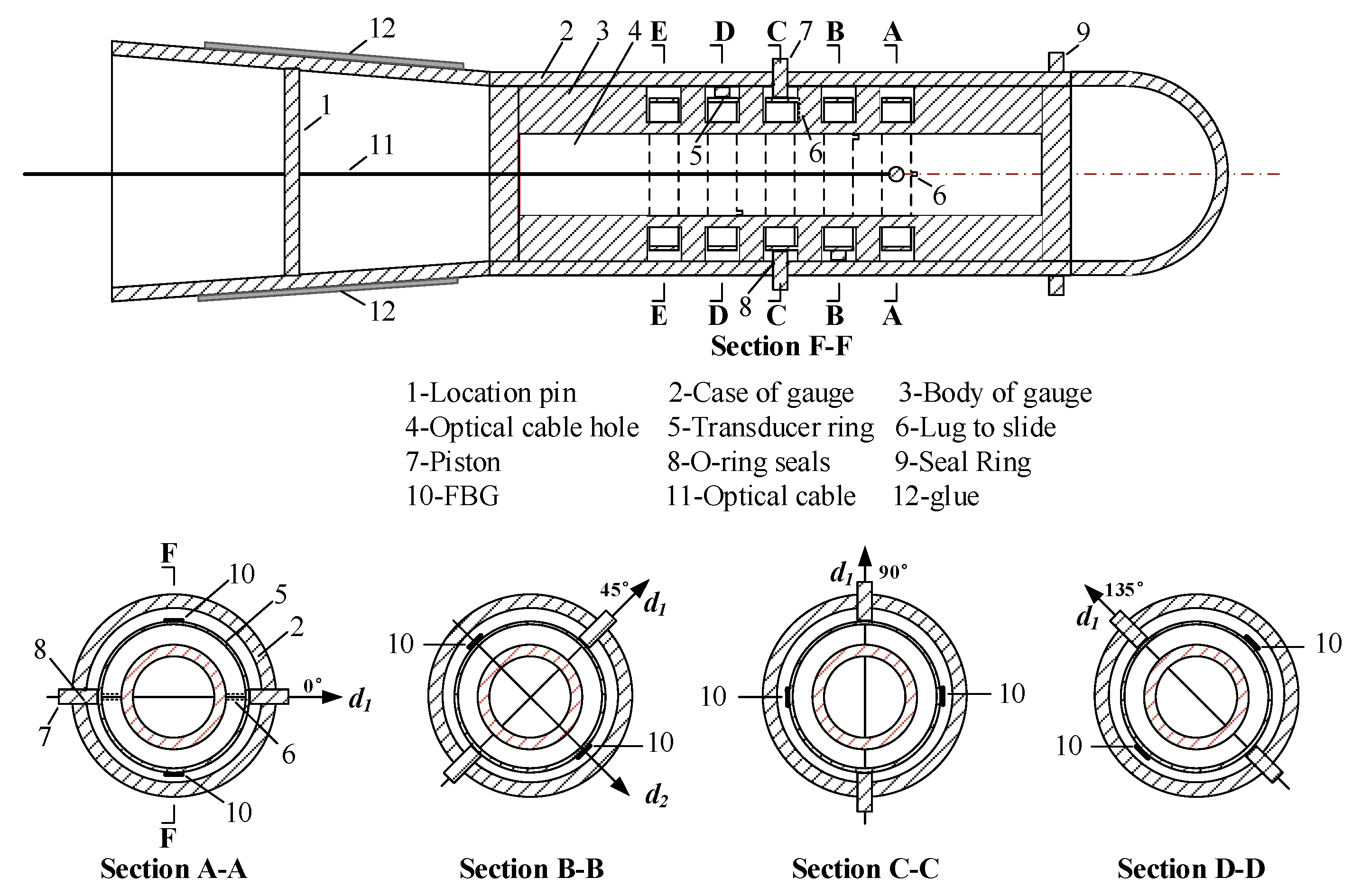 Sensors 20 03267 g004
