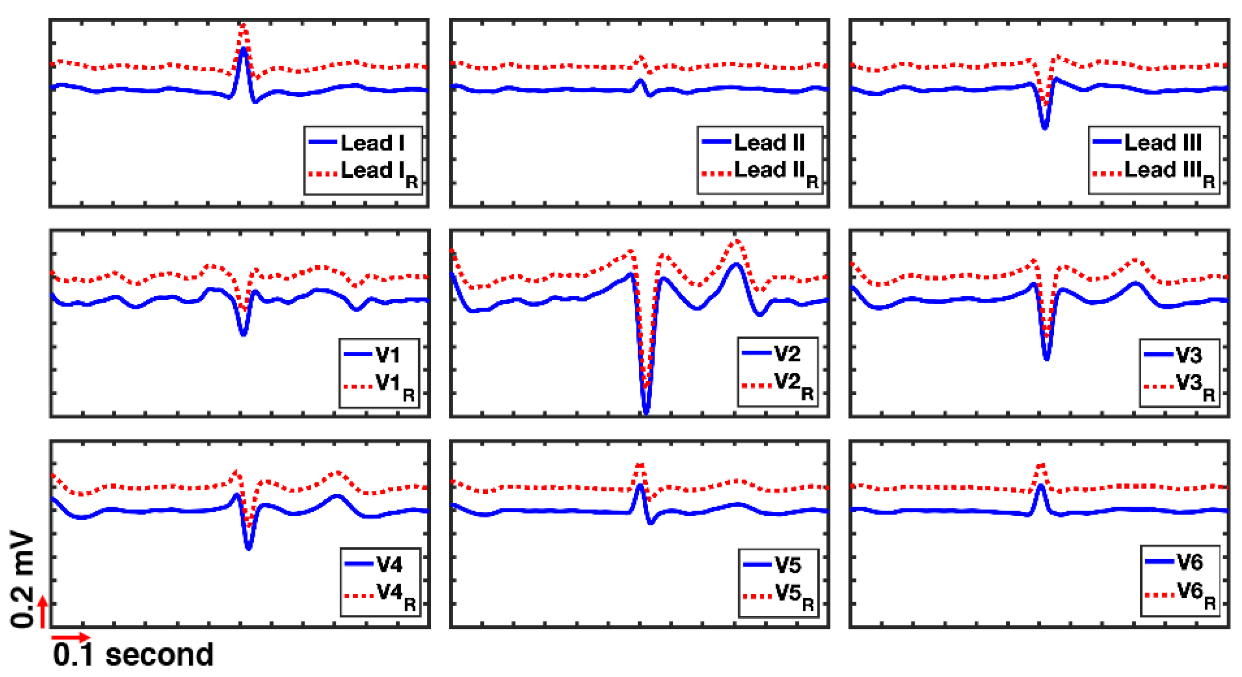 Sensors 20 03275 g002