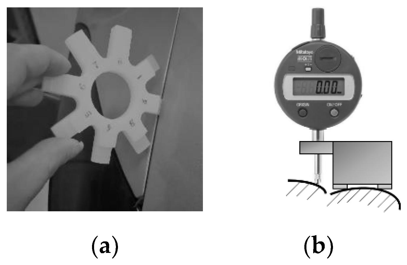 Sensors Free Full Text A Smartphone Integrated Hand Held Gap And Flush Measurement System For In Line Quality Control Of Car Body Assembly Html