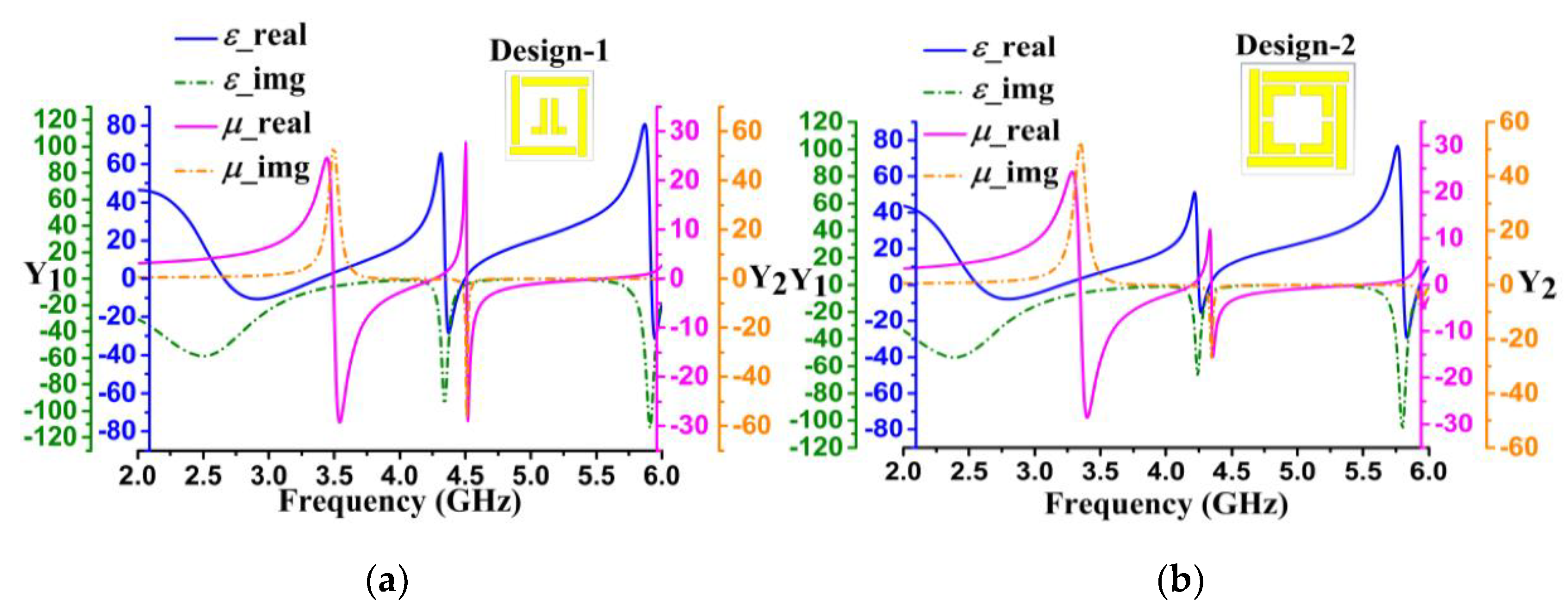 Sensors 20 03323 g003a