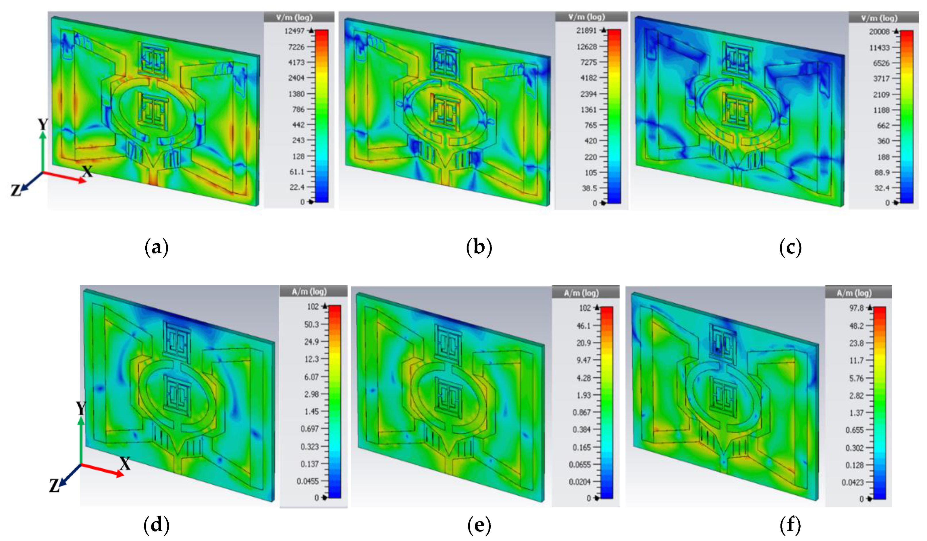 Sensors 20 03323 g006