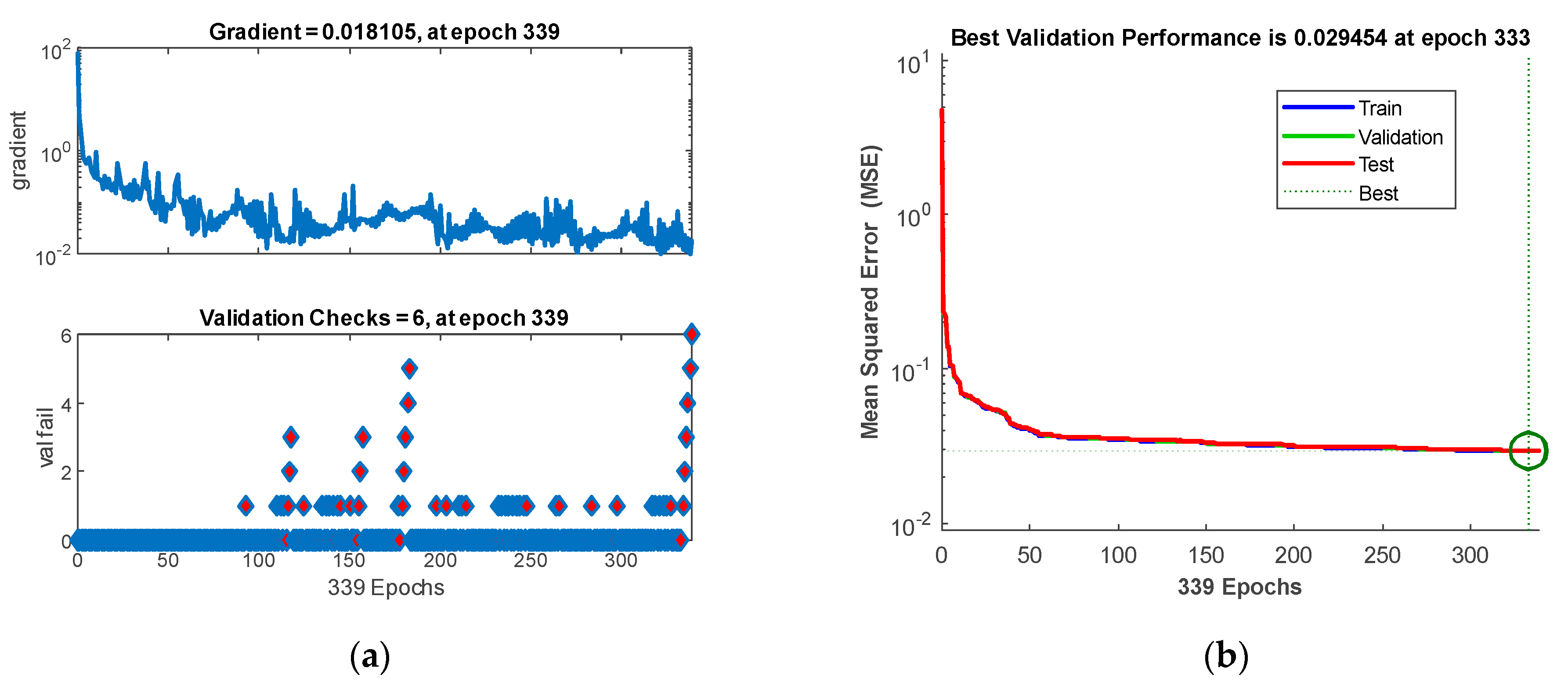 Sensors 20 03324 g009