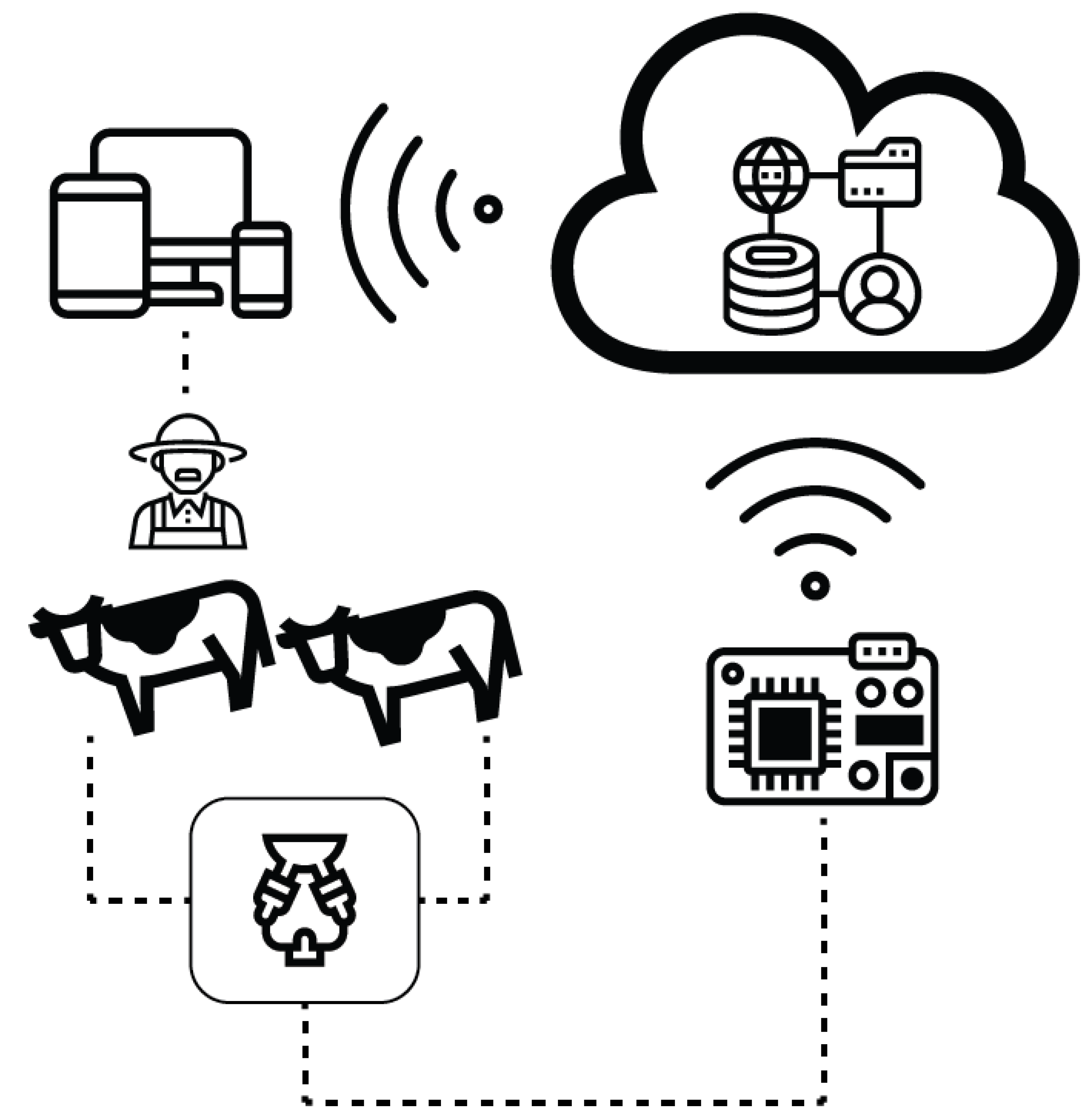 Sensors 20 03356 g004 Sensors 20 03356 g004