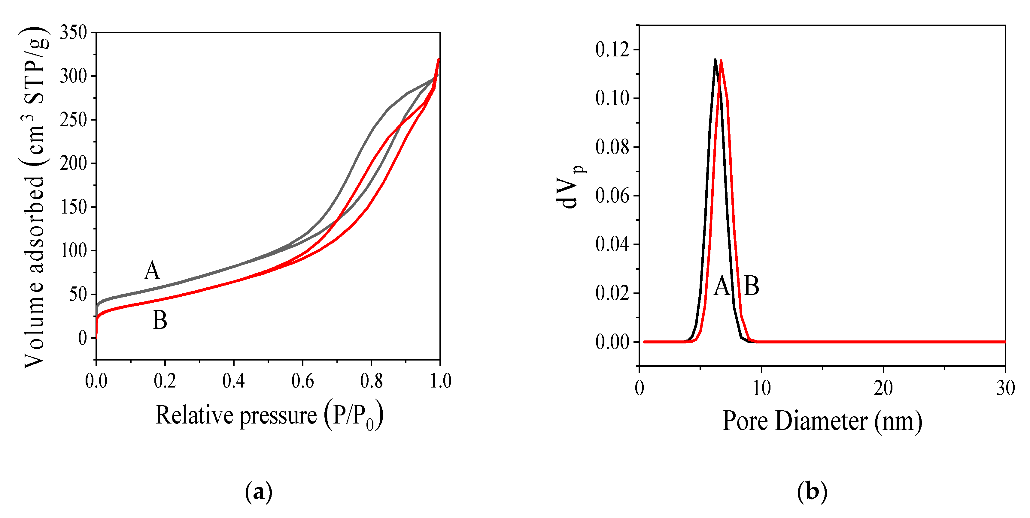 Sensors 20 03365 g004 Sensors 20 03365 g004