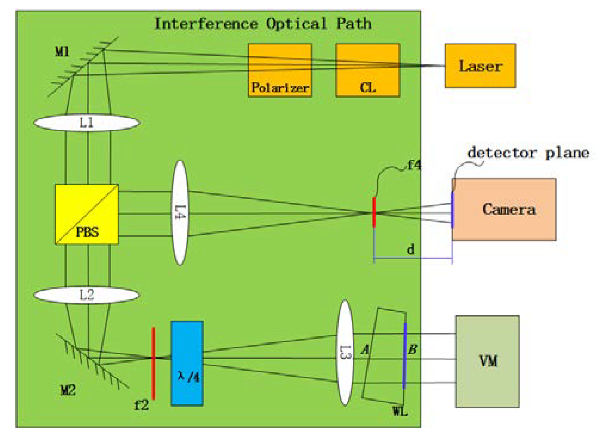Sensors 20 03372 g001 Sensors 20 03372 g001