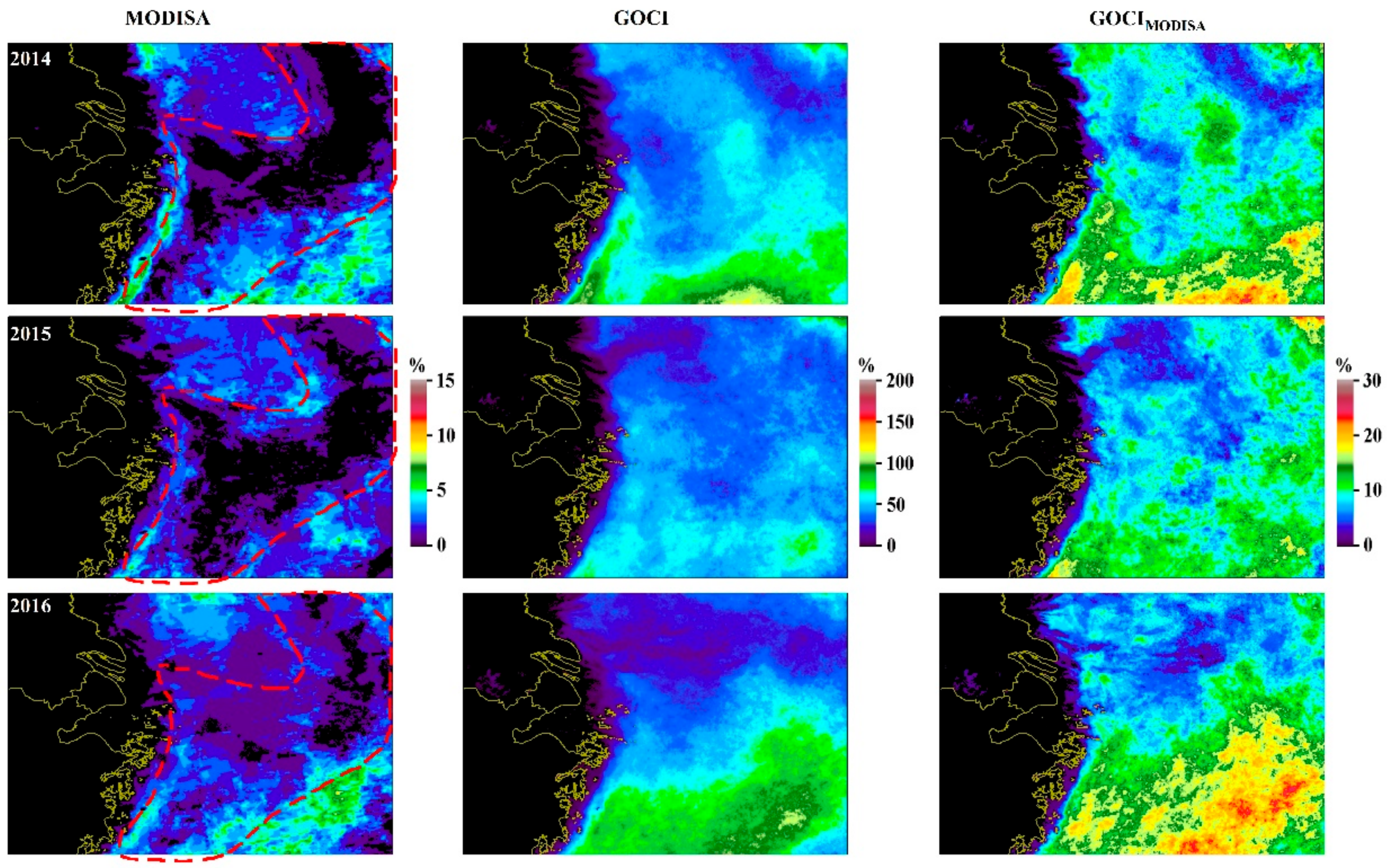 Sensors 20 03377 g010