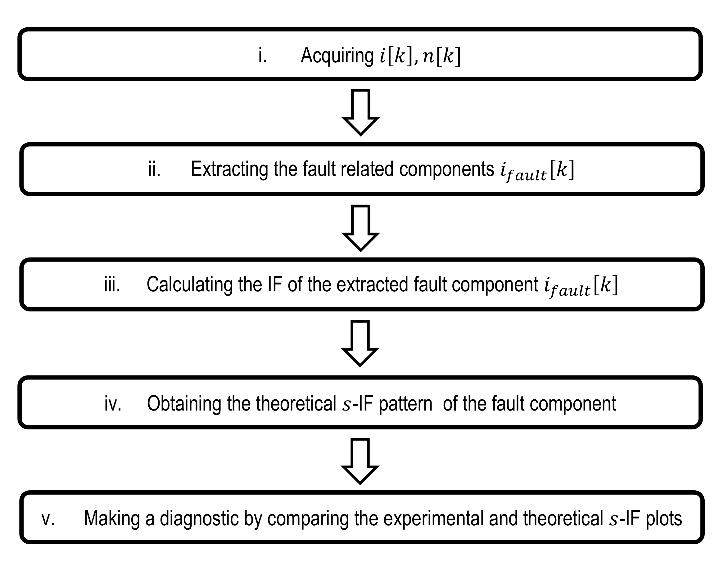 Sensors 20 03398 g001