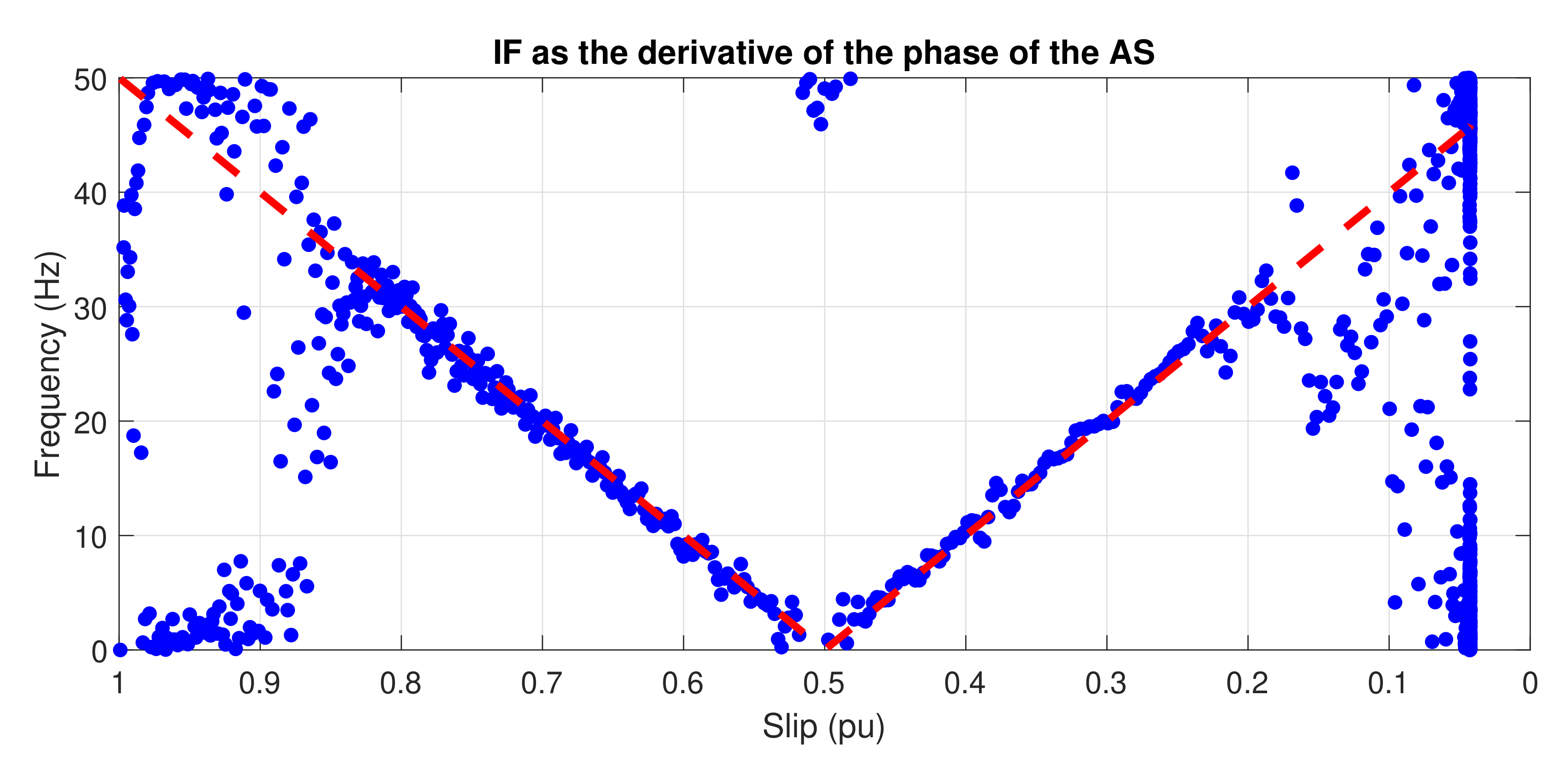 Sensors 20 03398 g003