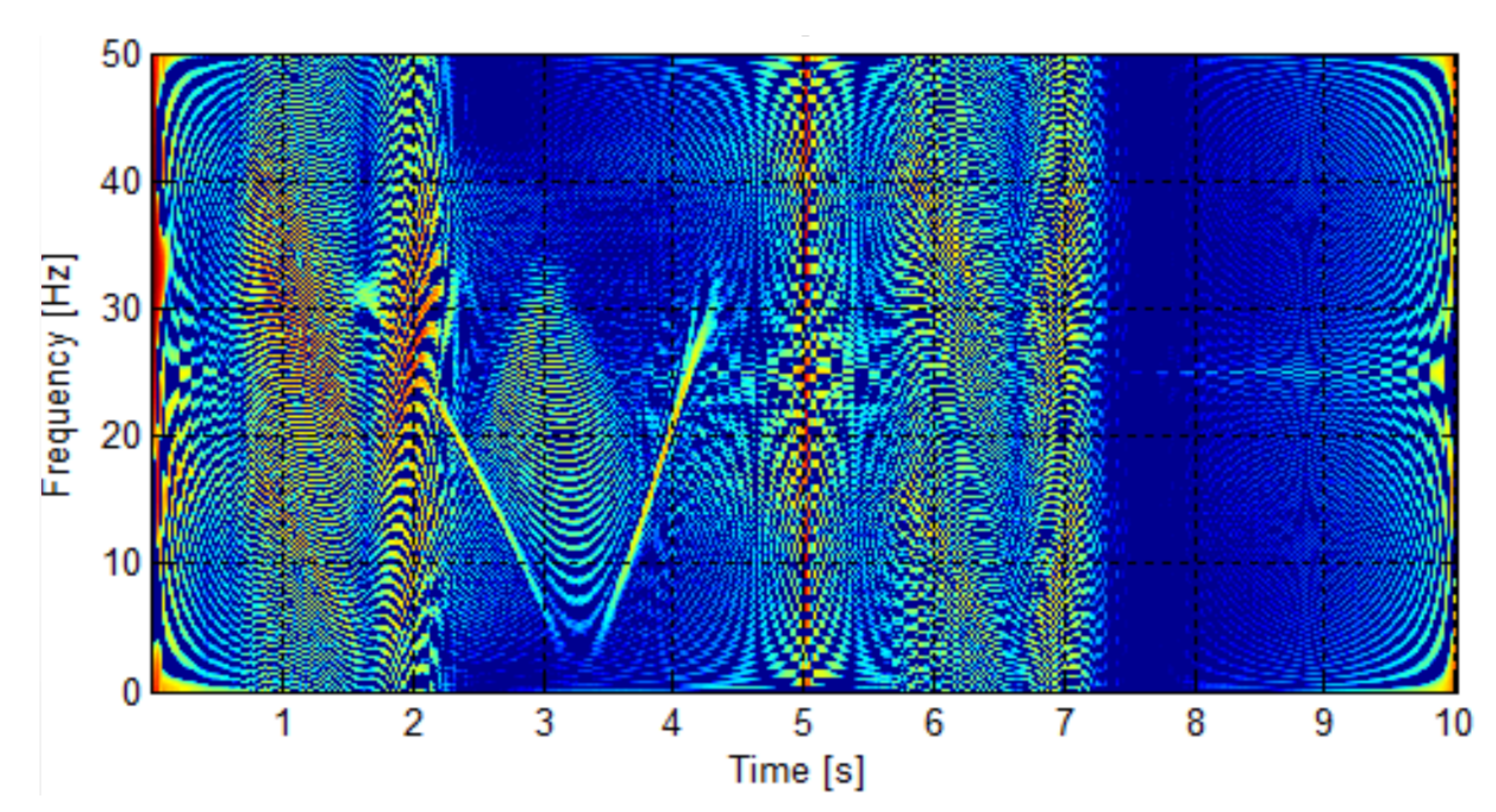 Sensors 20 03398 g004