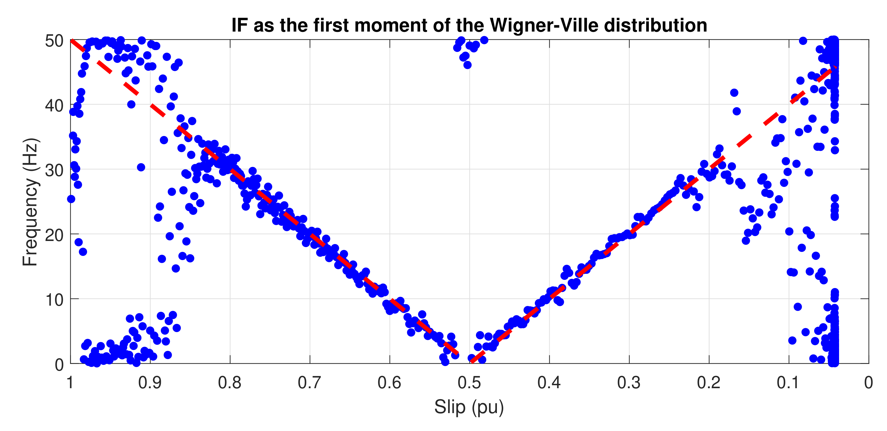 Sensors 20 03398 g005