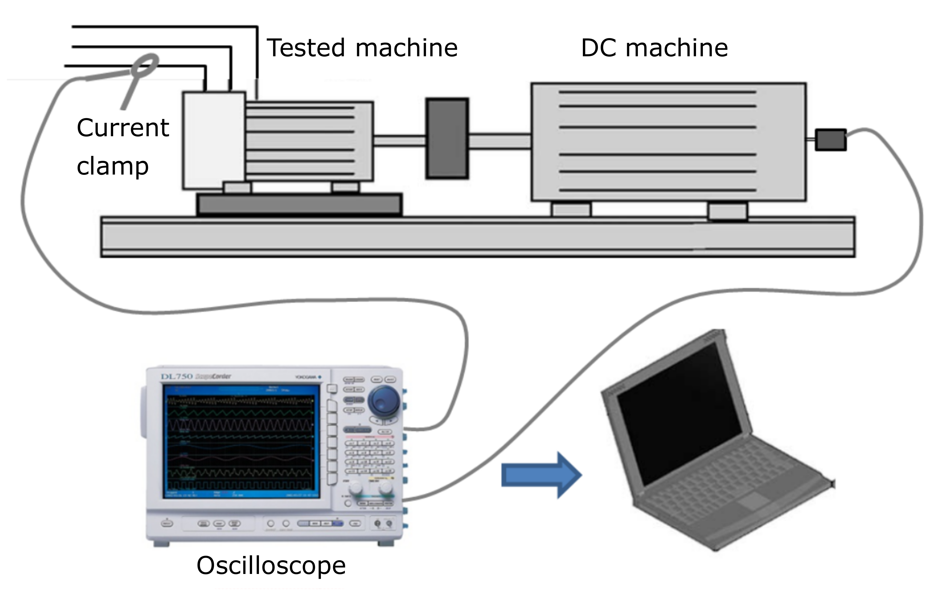 Sensors 20 03398 g008