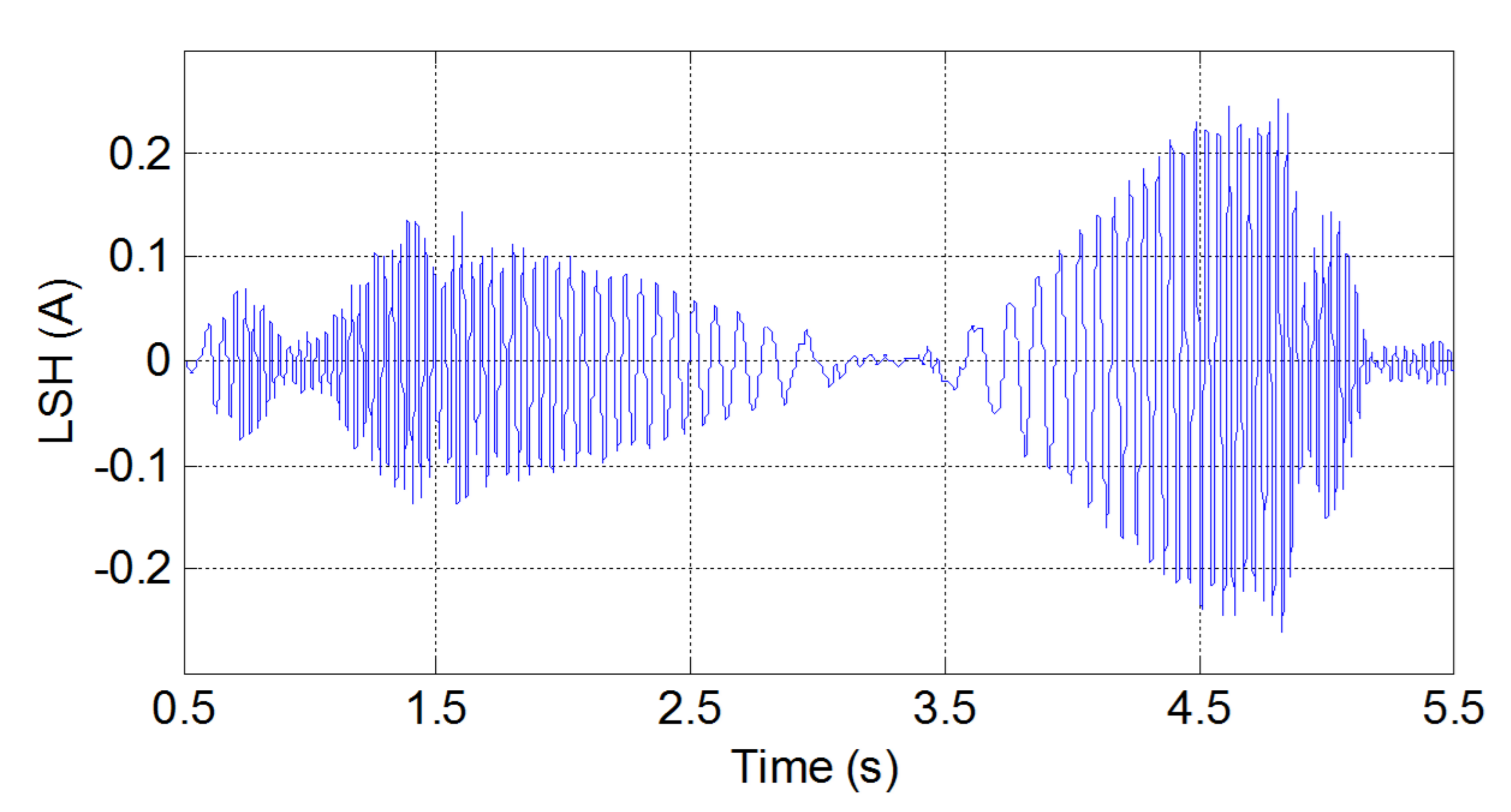 Sensors 20 03398 g010