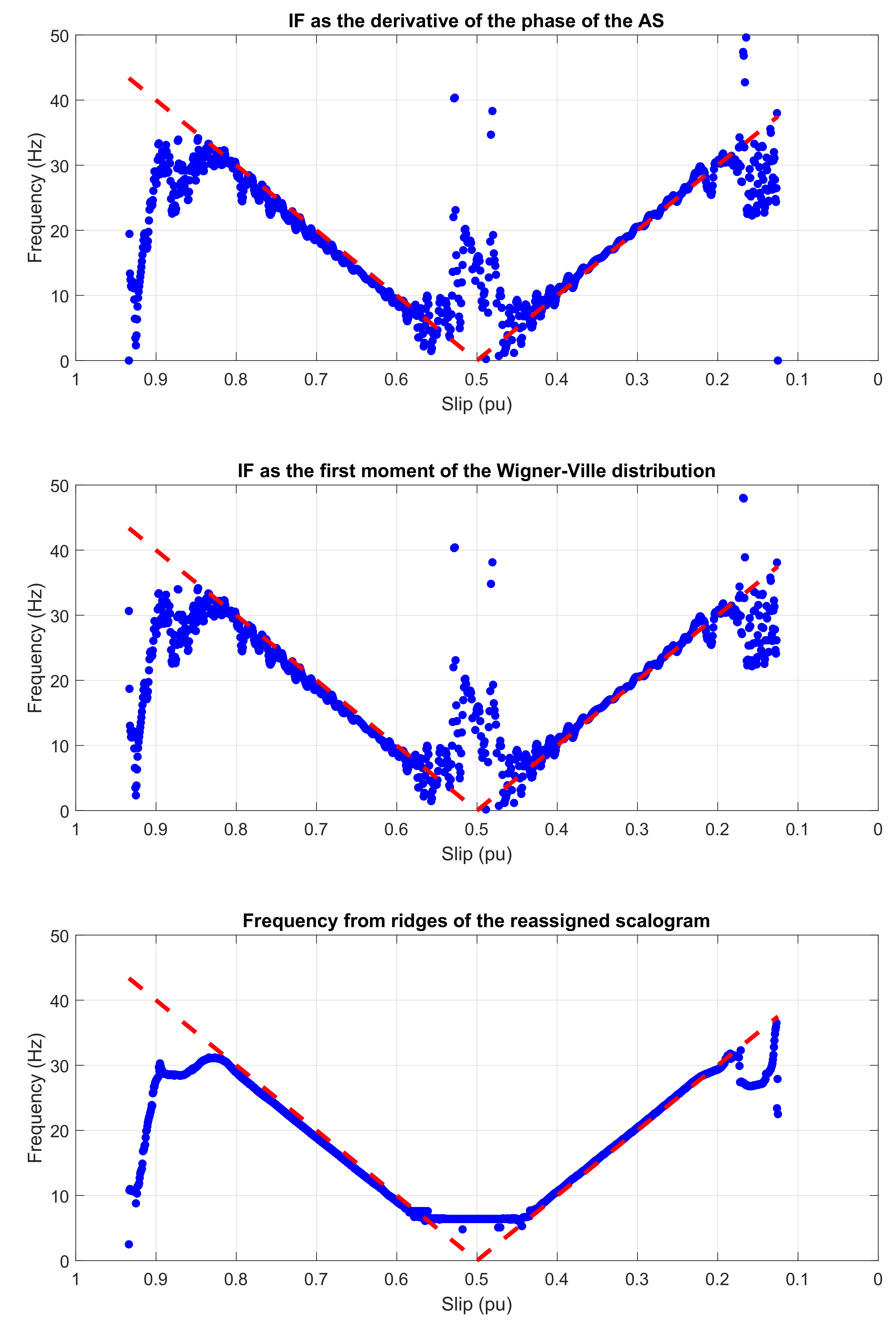 Sensors 20 03398 g011
