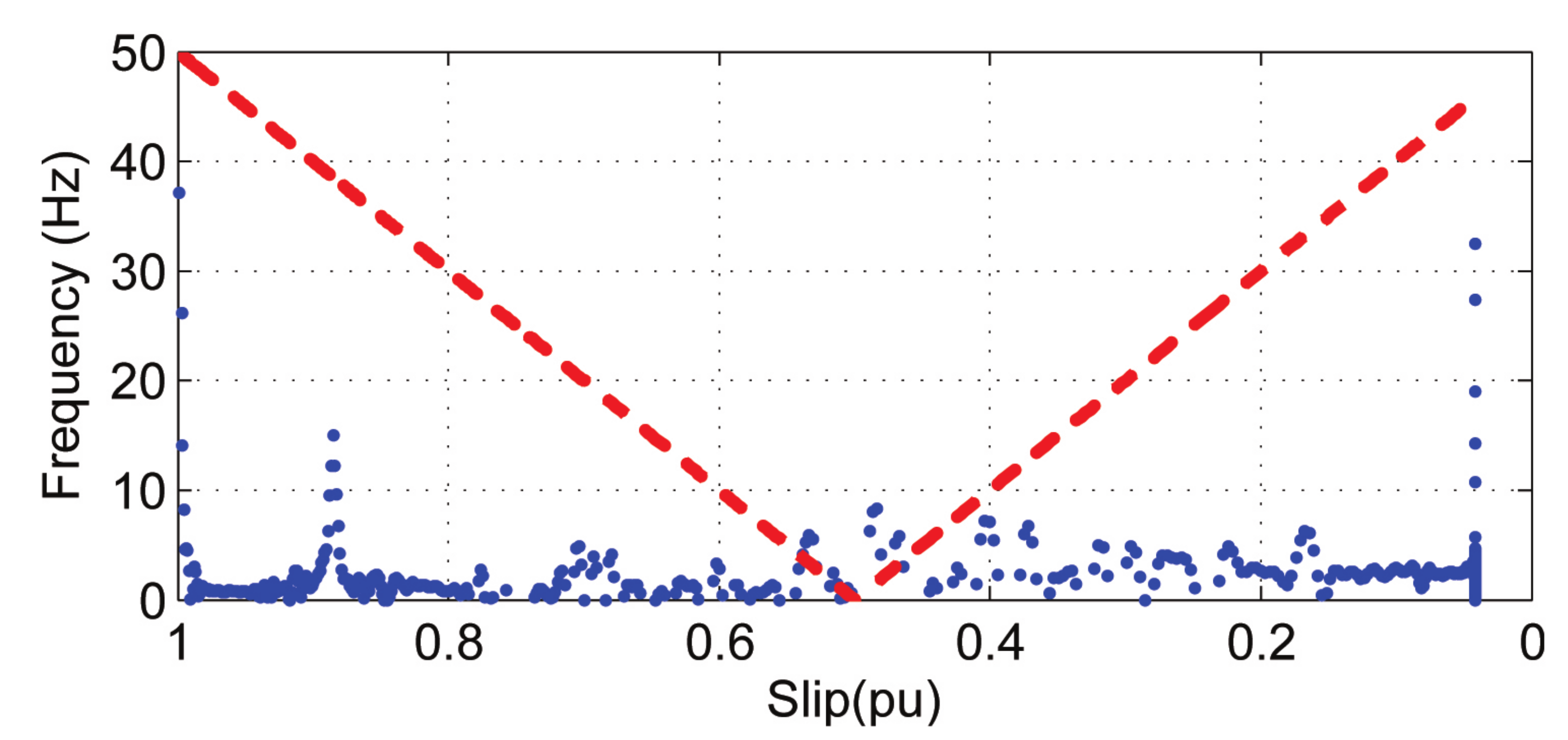 Sensors 20 03398 g012