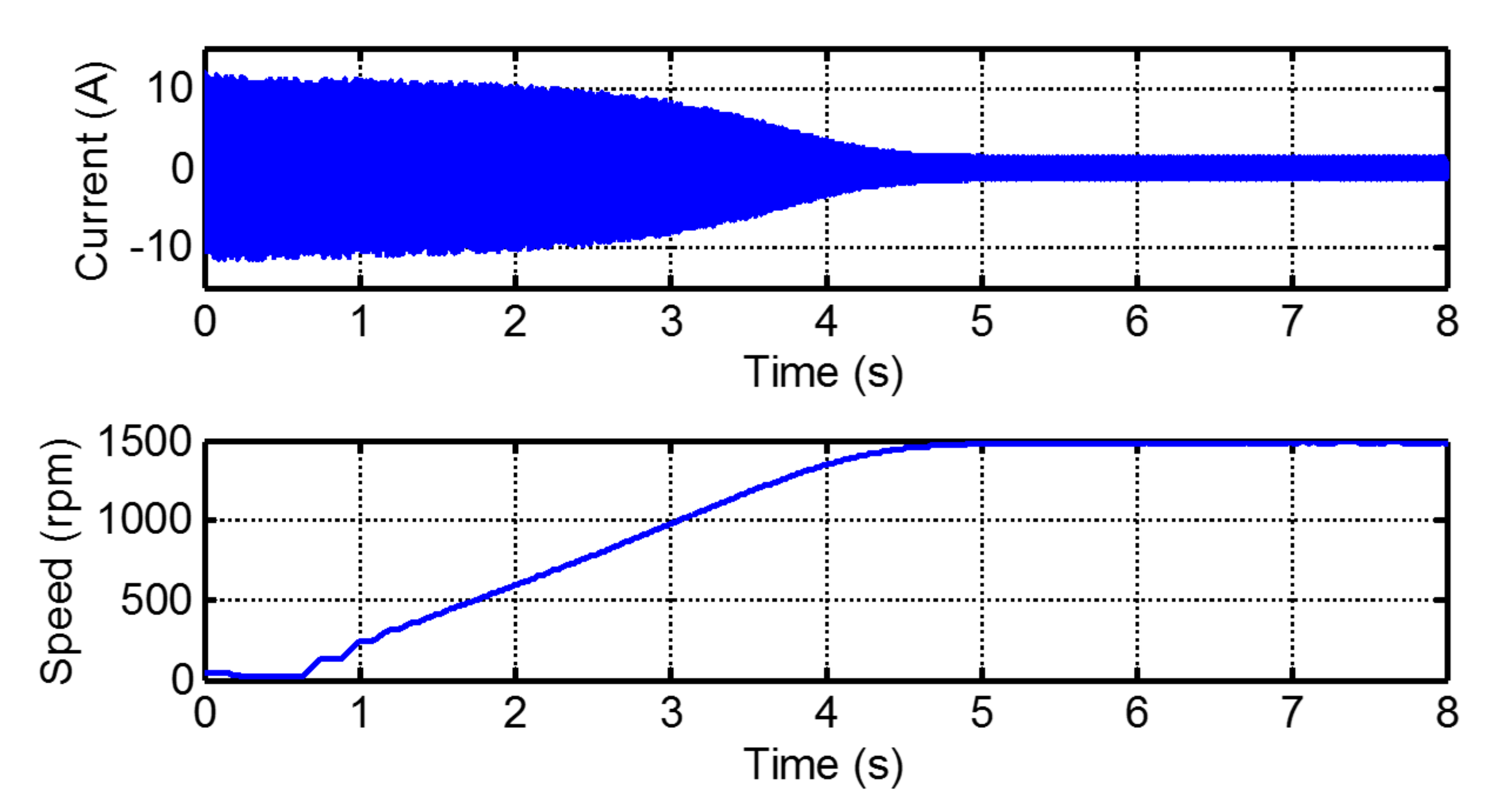 Sensors 20 03398 g014