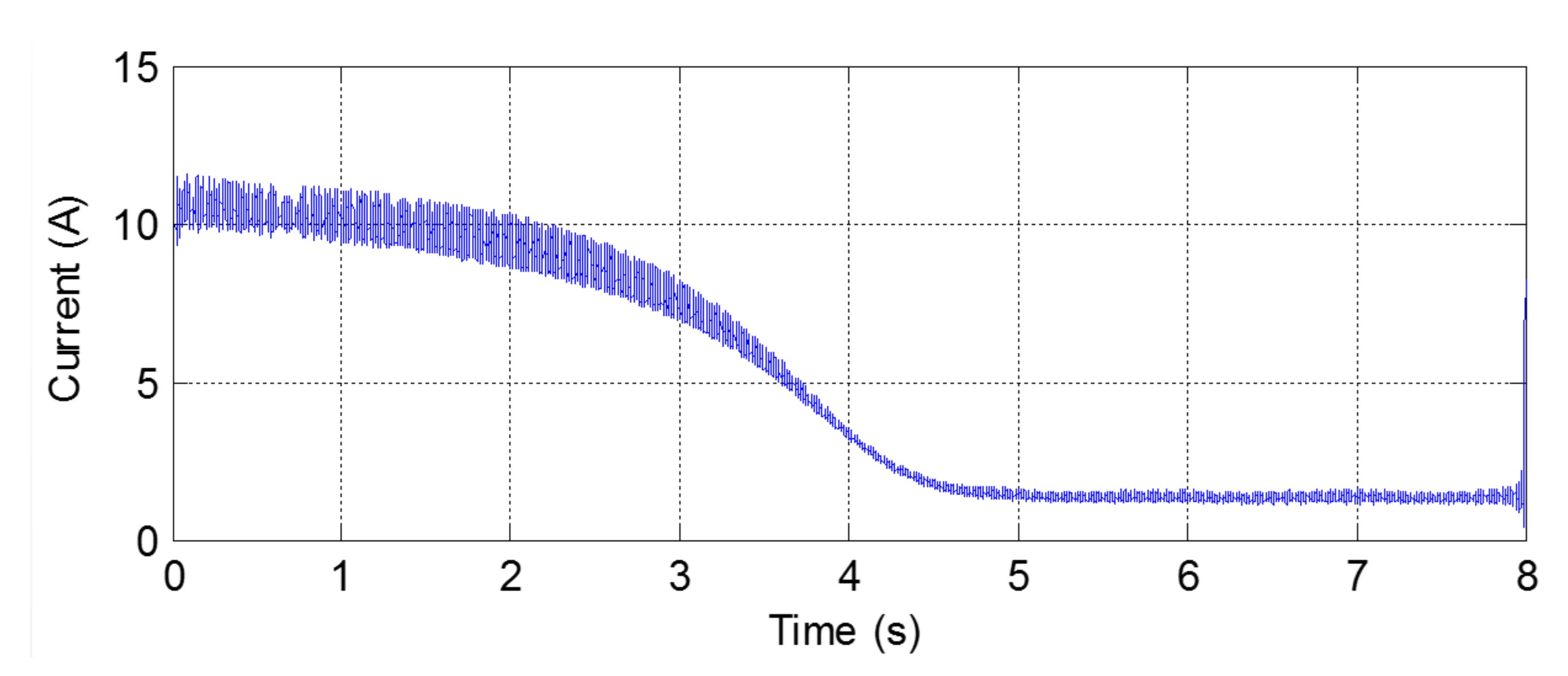 Sensors 20 03398 g015
