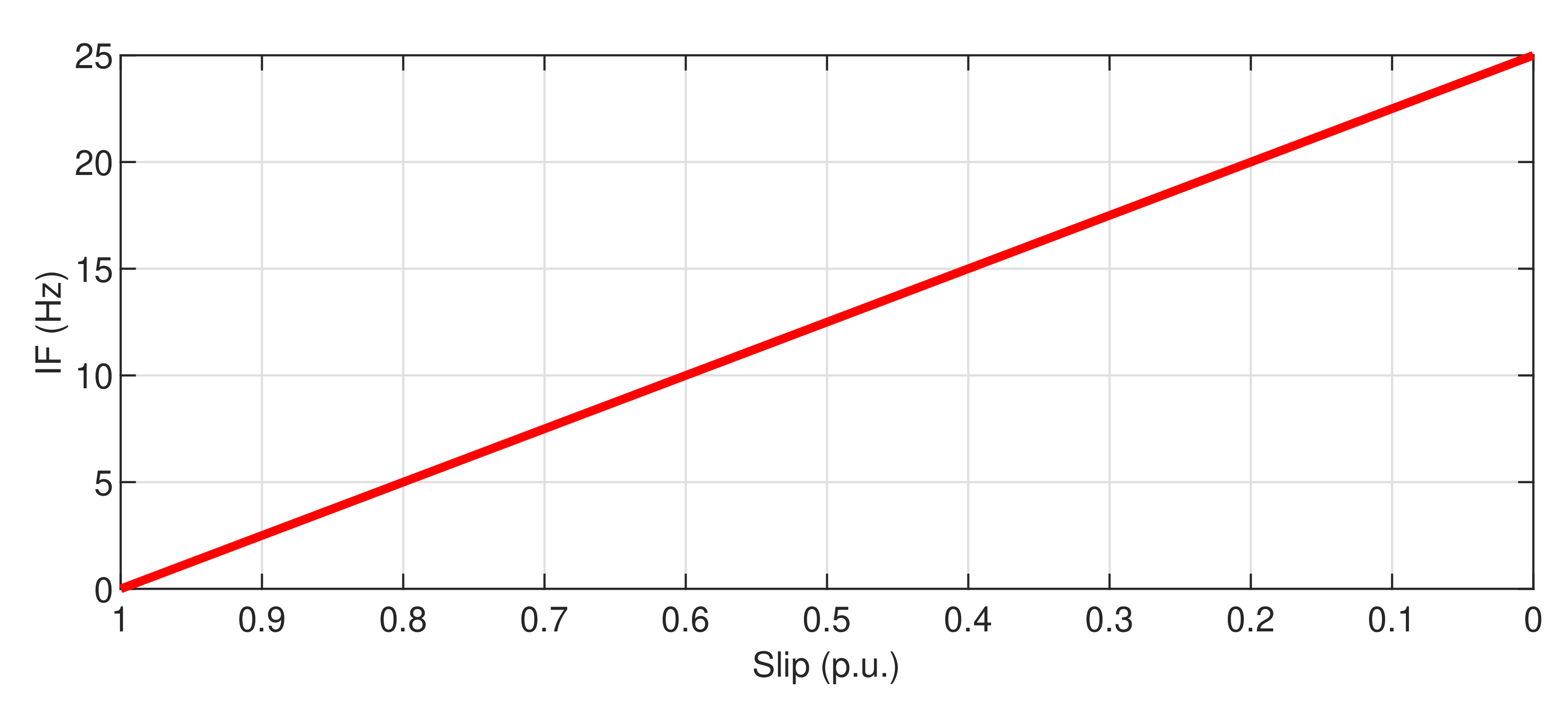 Sensors 20 03398 g016