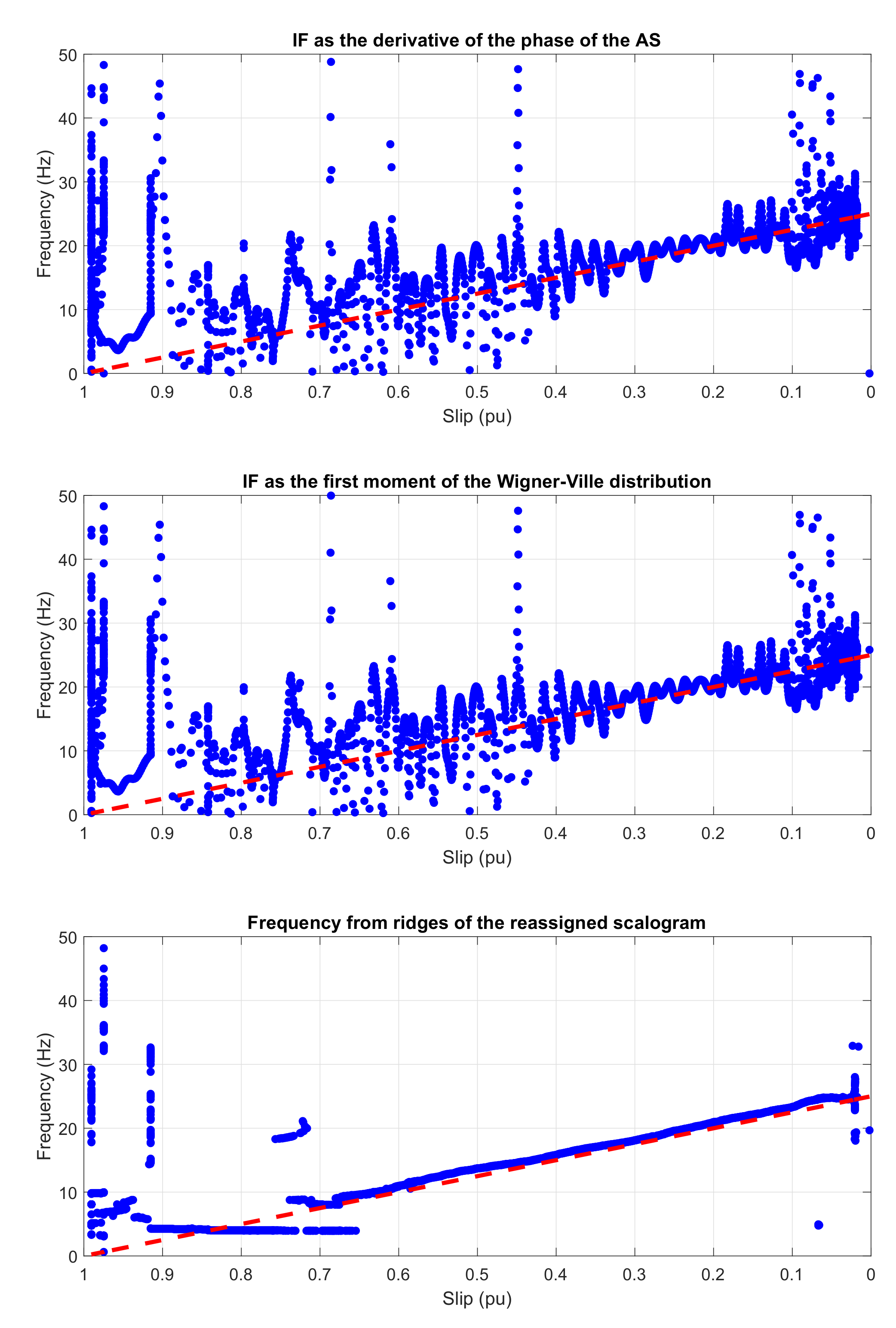 Sensors 20 03398 g019