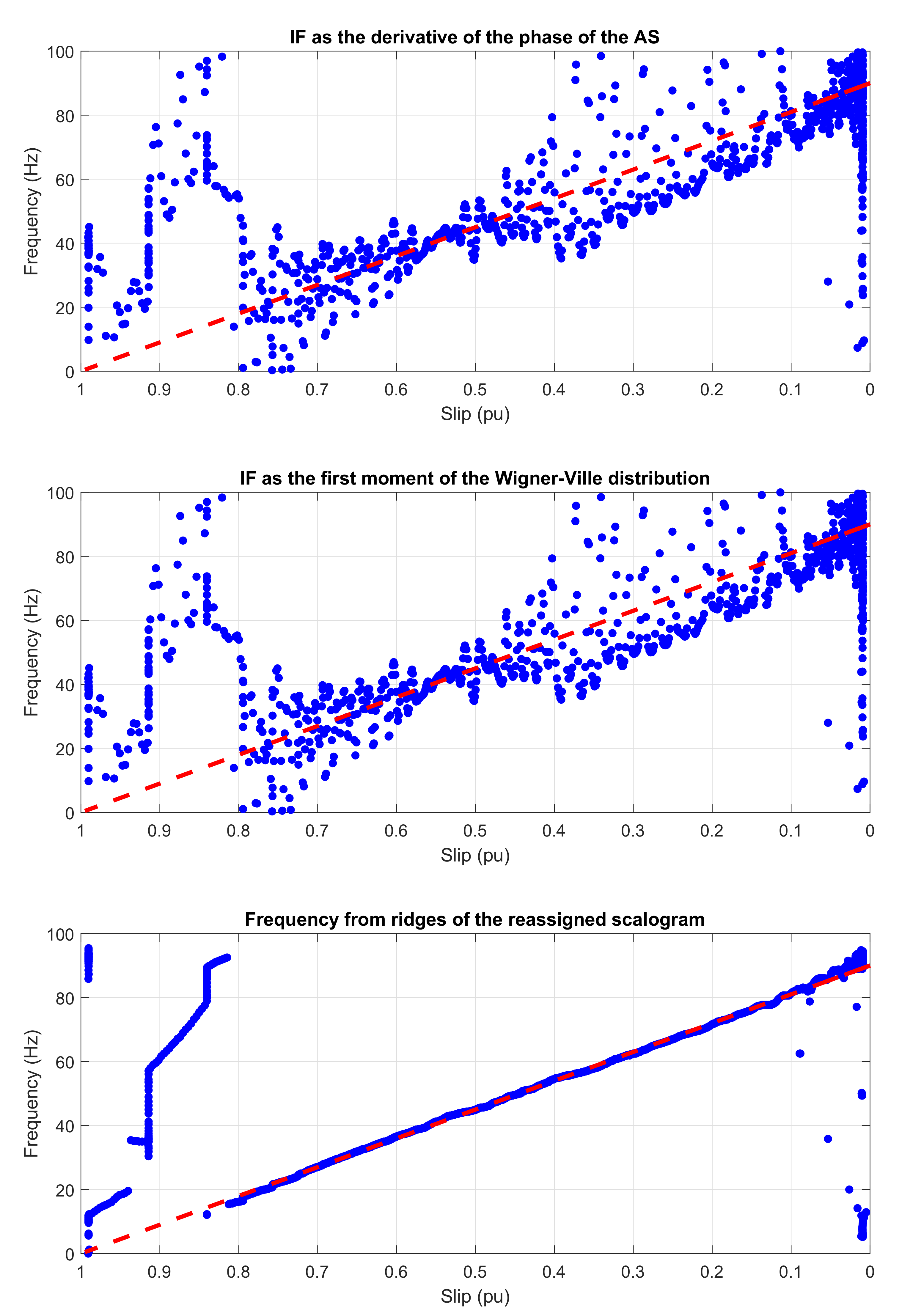 Sensors 20 03398 g023
