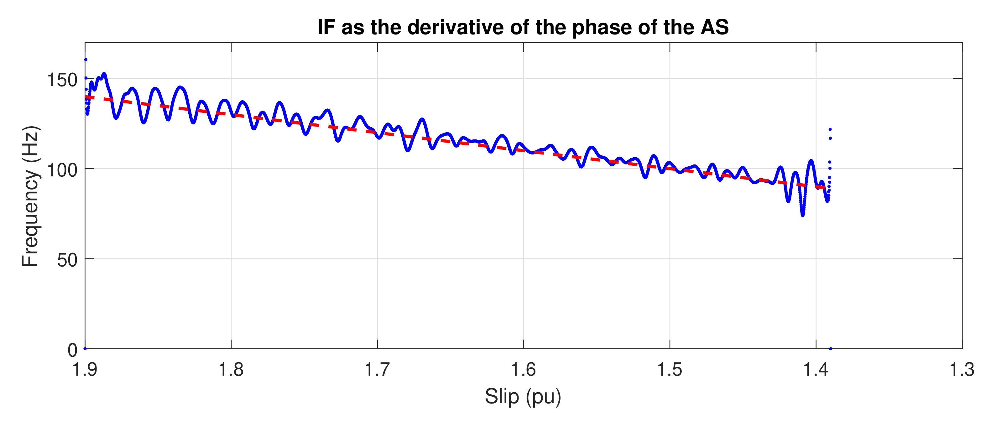 Sensors 20 03398 g024