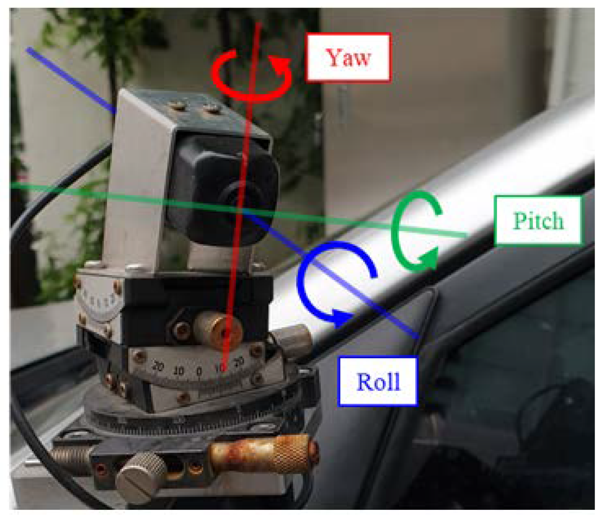 Sensors | Free Full-Text | A Hough-Space-Based Automatic Online Calibration  Method for a Side-Rear-View Monitoring System