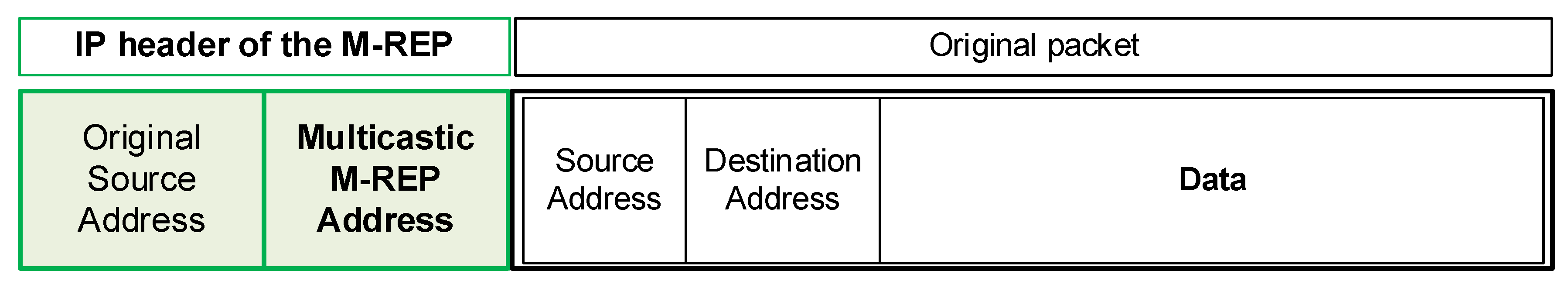 Sensors 20 03428 g004 Sensors 20 03428 g004