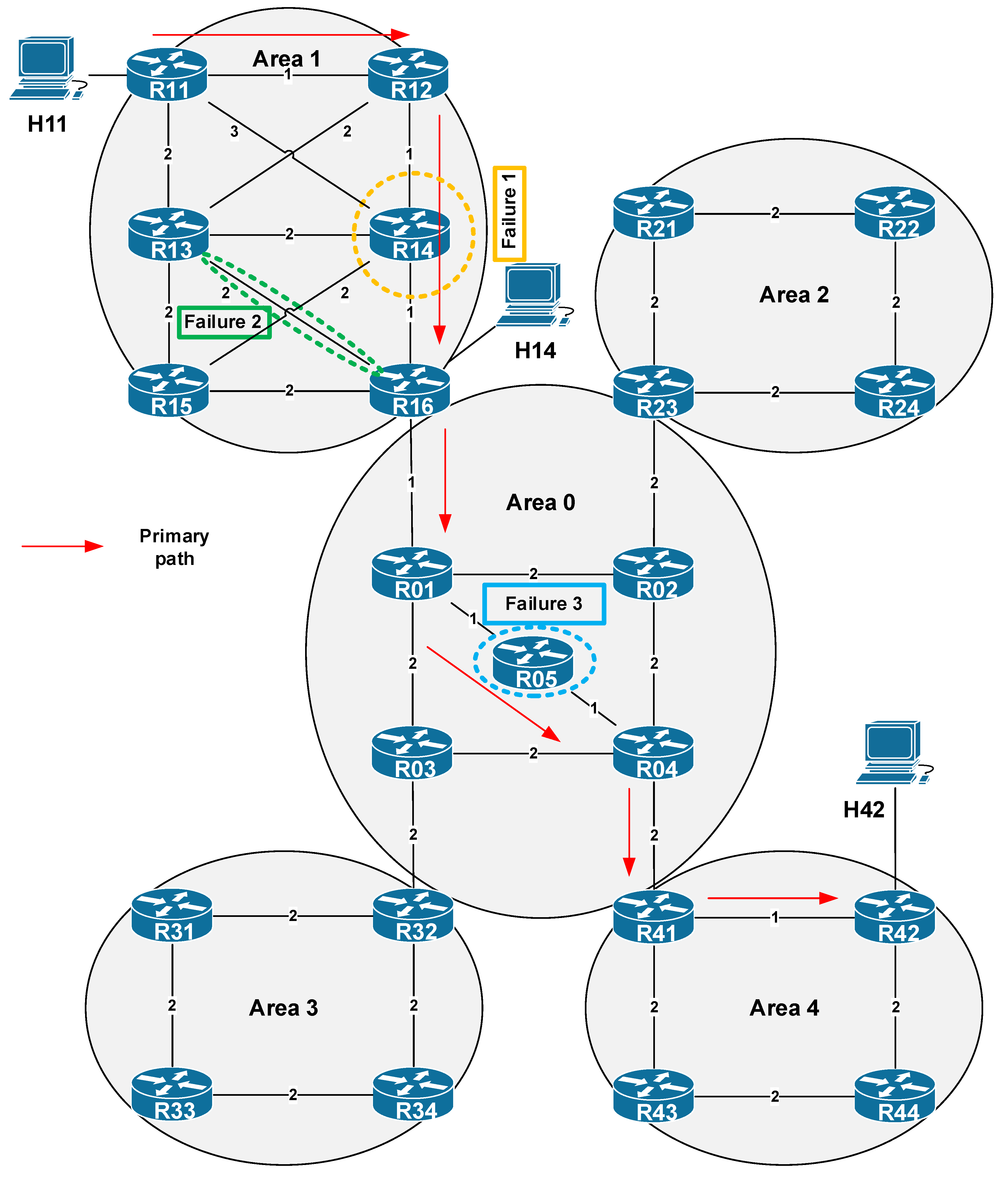 Sensors 20 03428 g013 Sensors 20 03428 g013