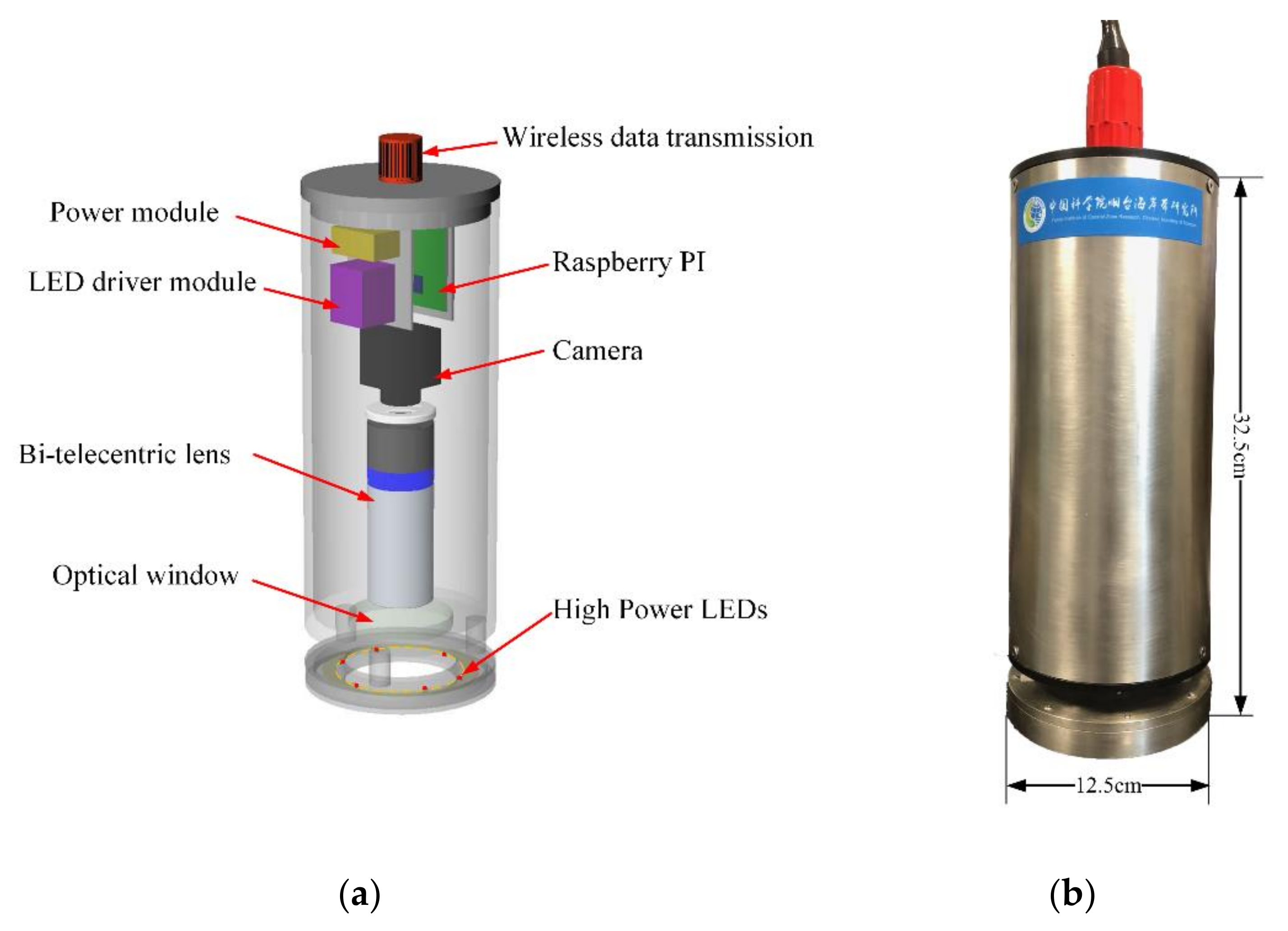 Sensors 20 03471 g002