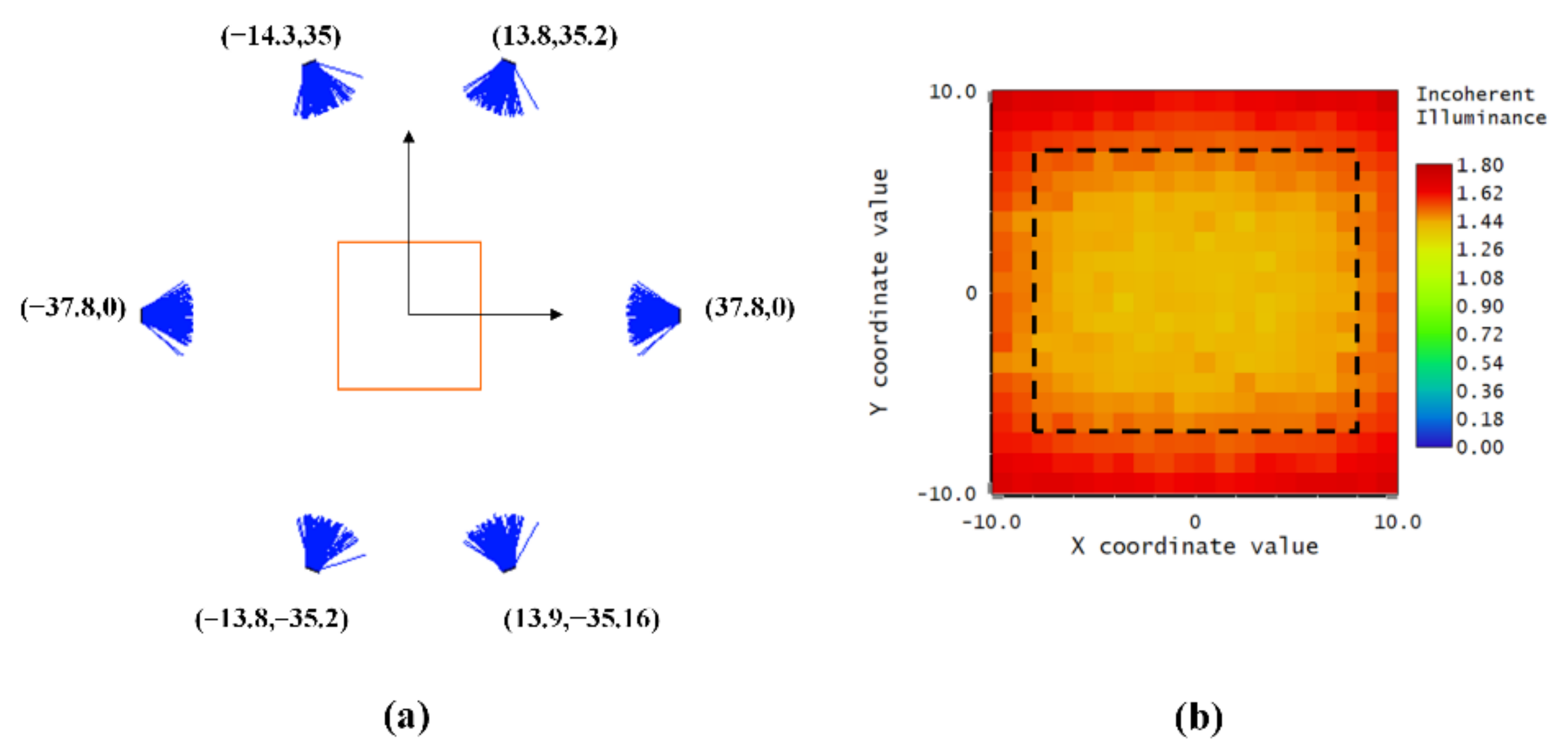 Sensors 20 03471 g009