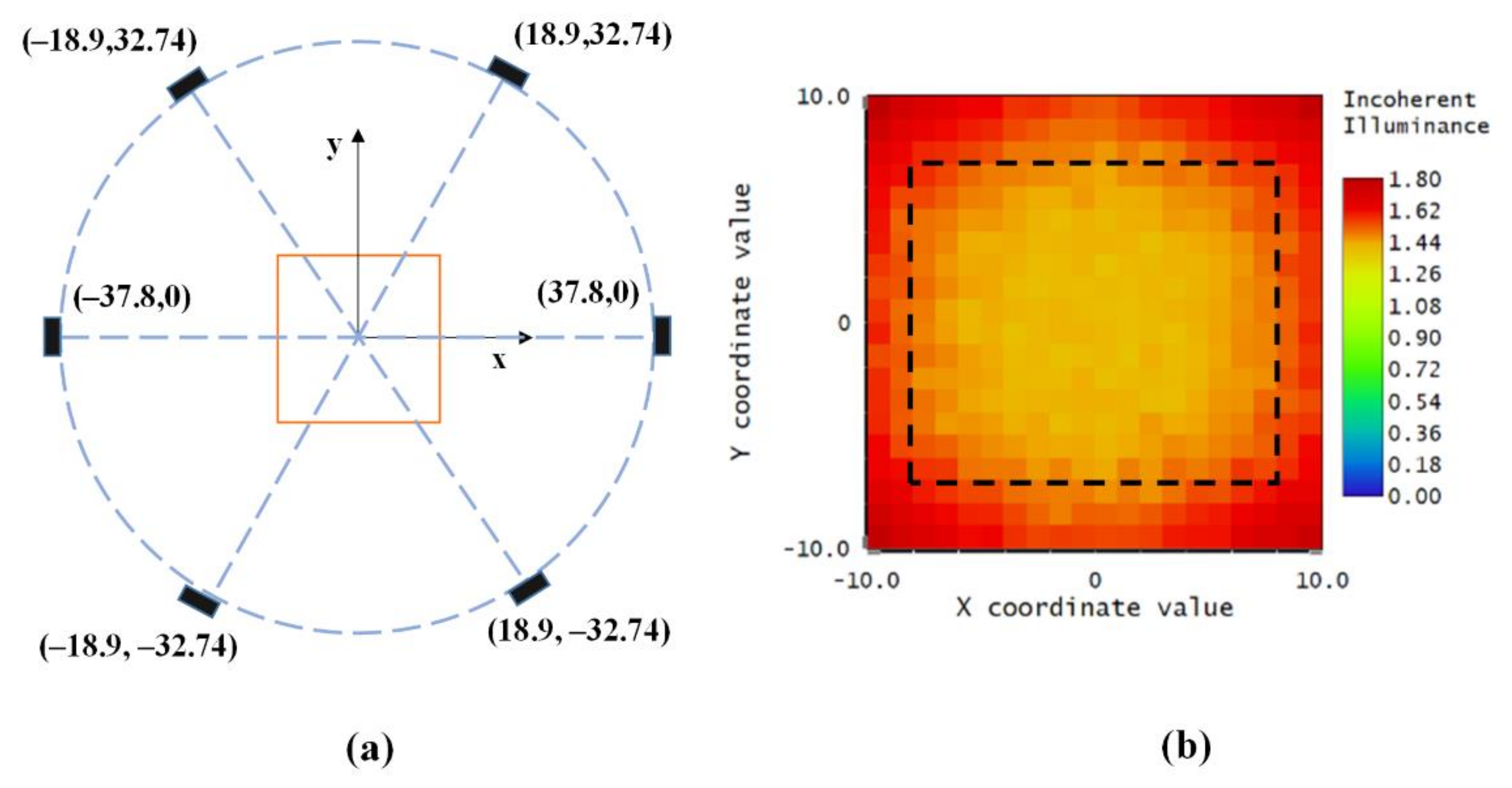 Sensors 20 03471 g016
