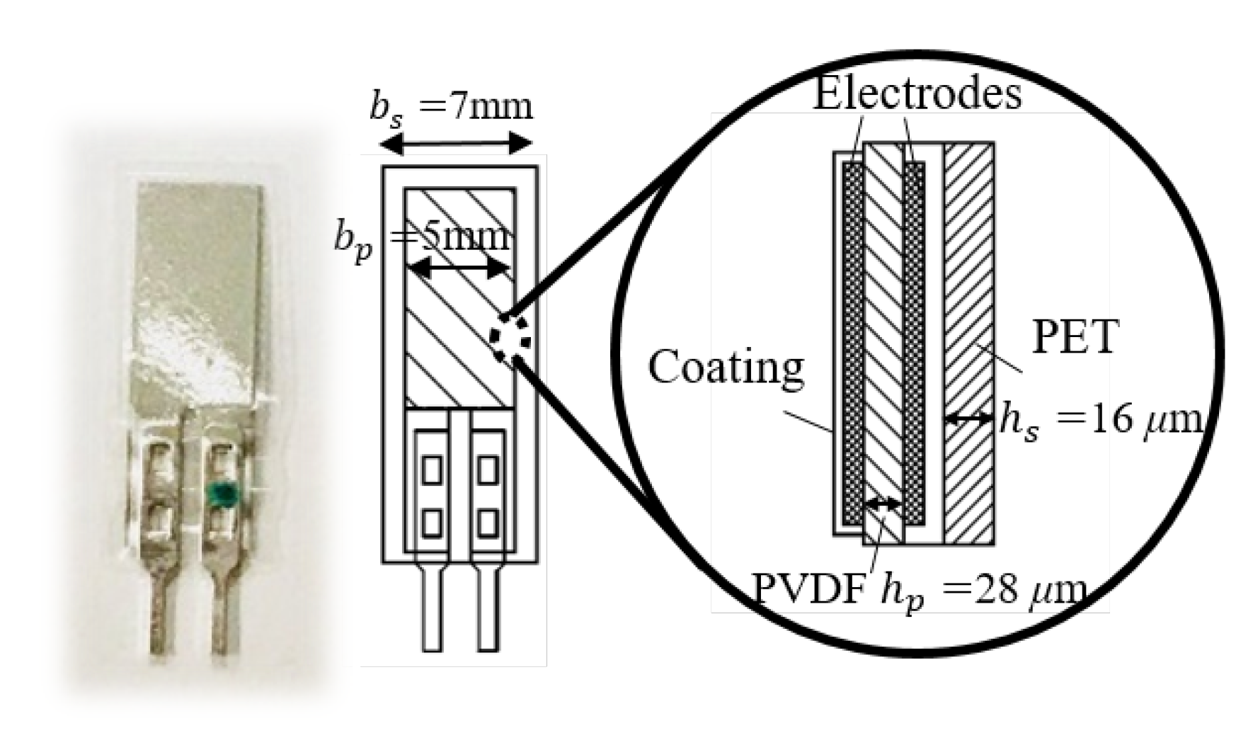 Sensors 20 03484 g002 Sensors 20 03484 g002