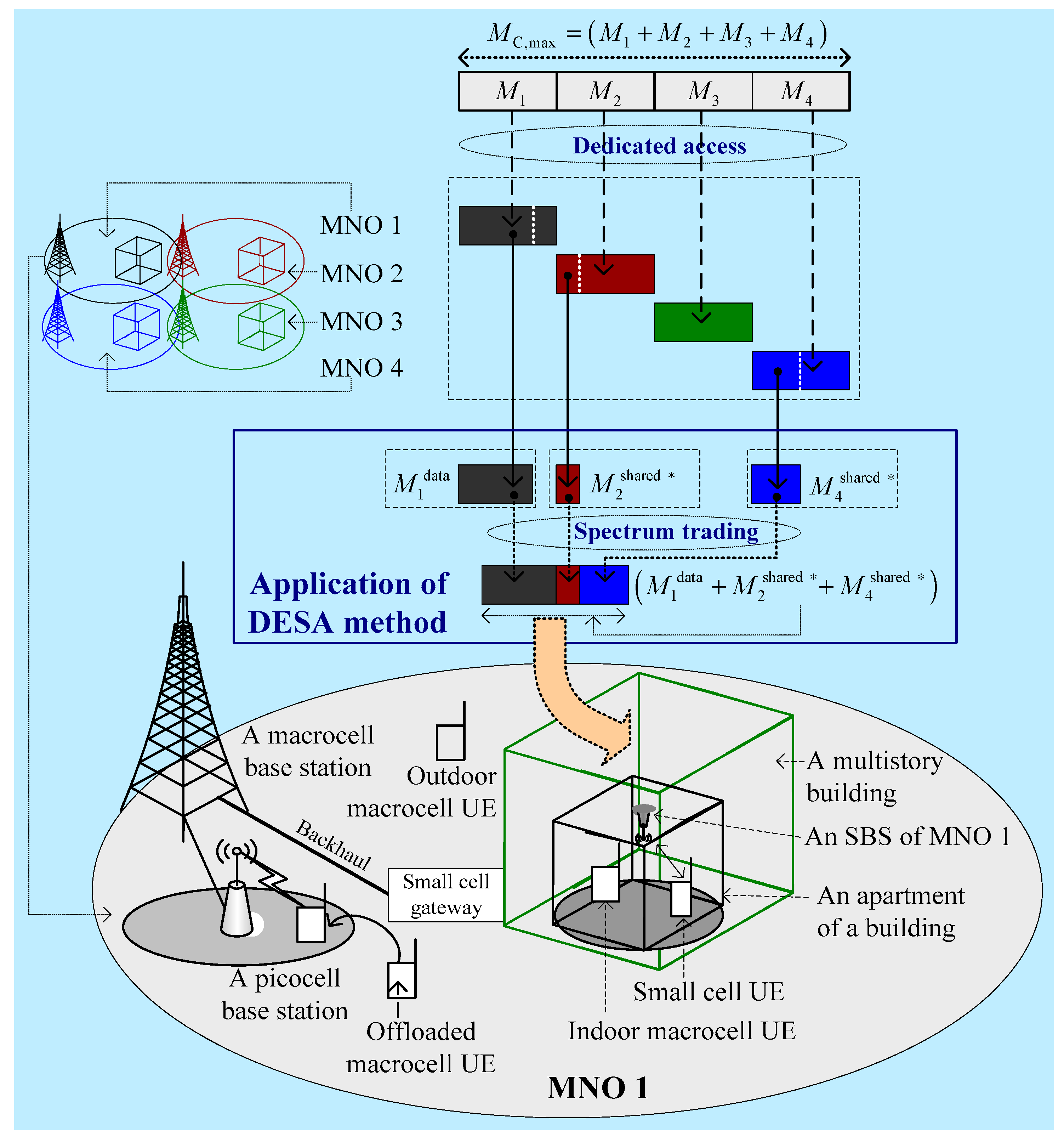 Sensors 20 03495 g001